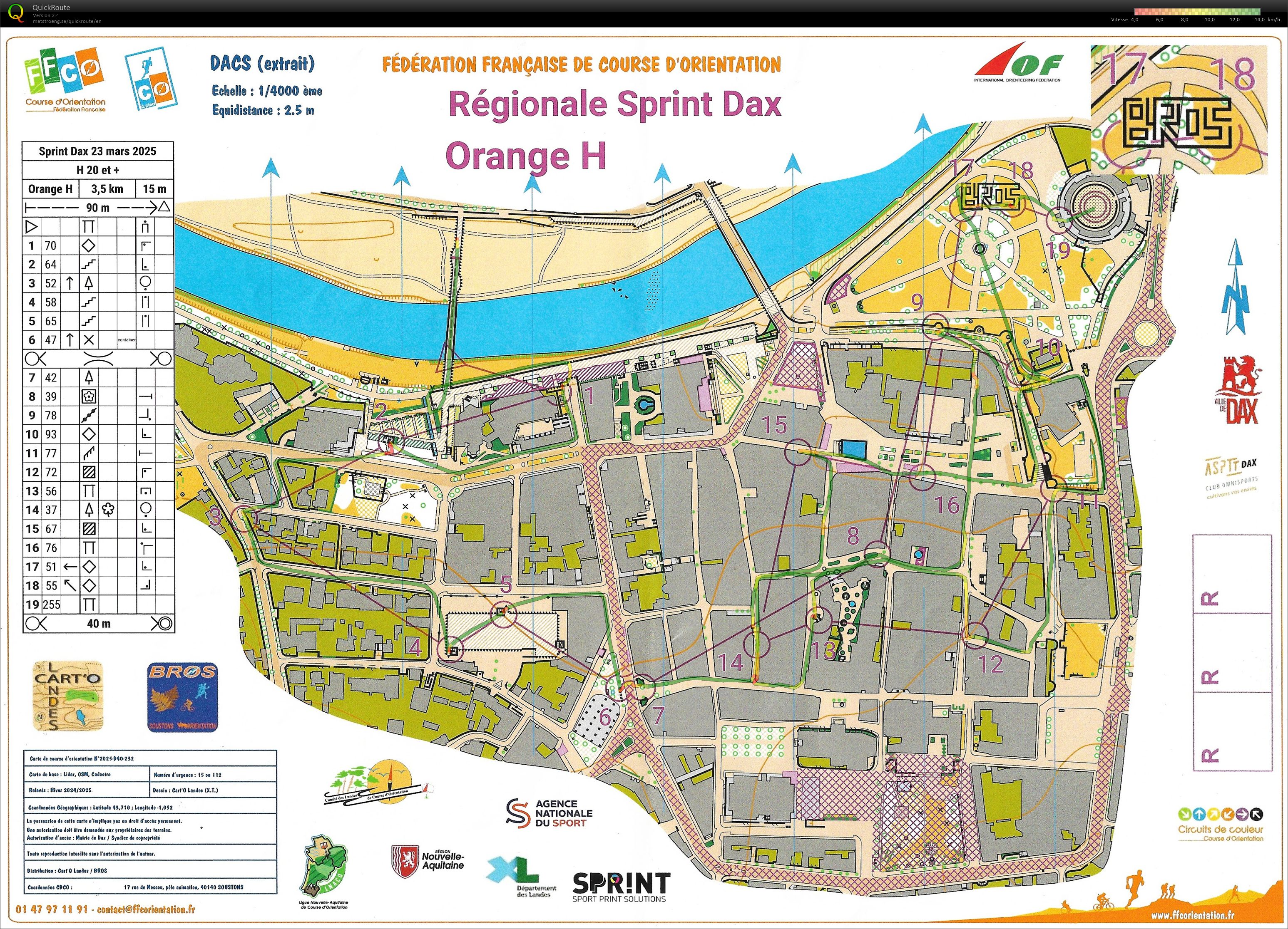Régionale sprint Dax (23/03/2025)