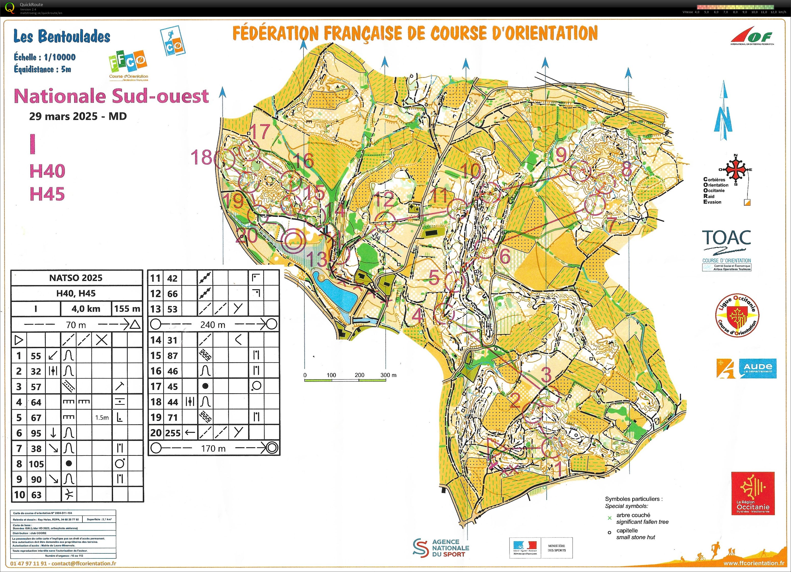 Nationale Sud-Ouest MD (29/03/2025)