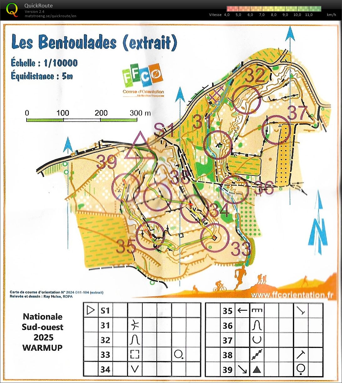 Echauffement Nationale (29/03/2025)