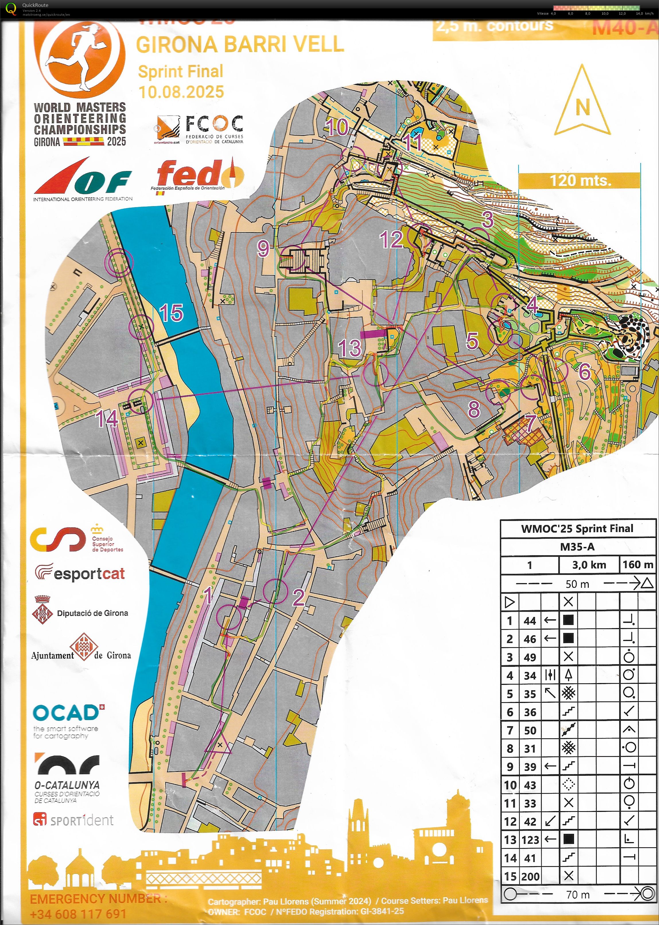 WMOC Finale Sprint (2025-08-10)
