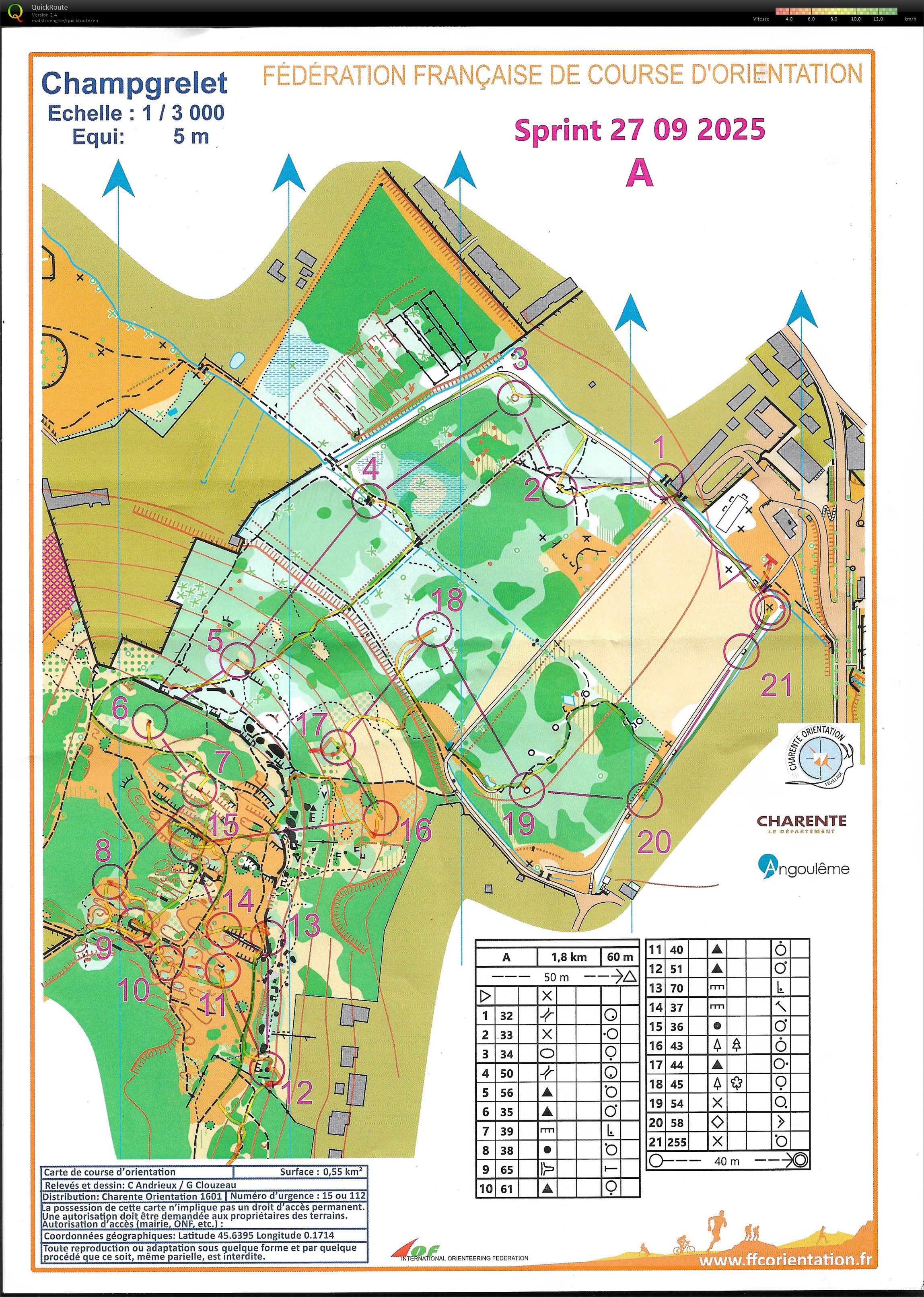 CO Départementale Sprint (27/09/2025)