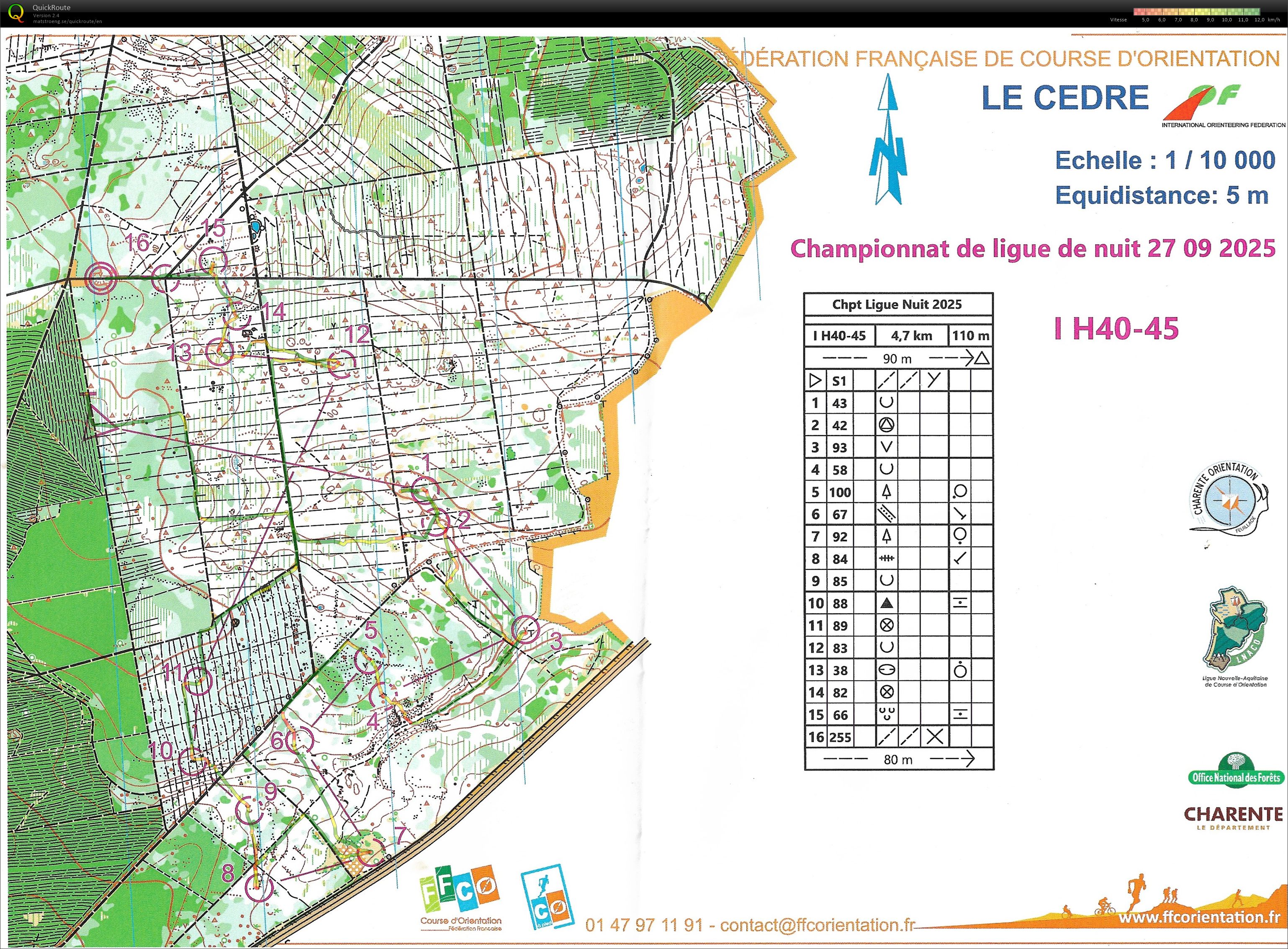 Championnat de Ligue de Nuit (27/09/2025)