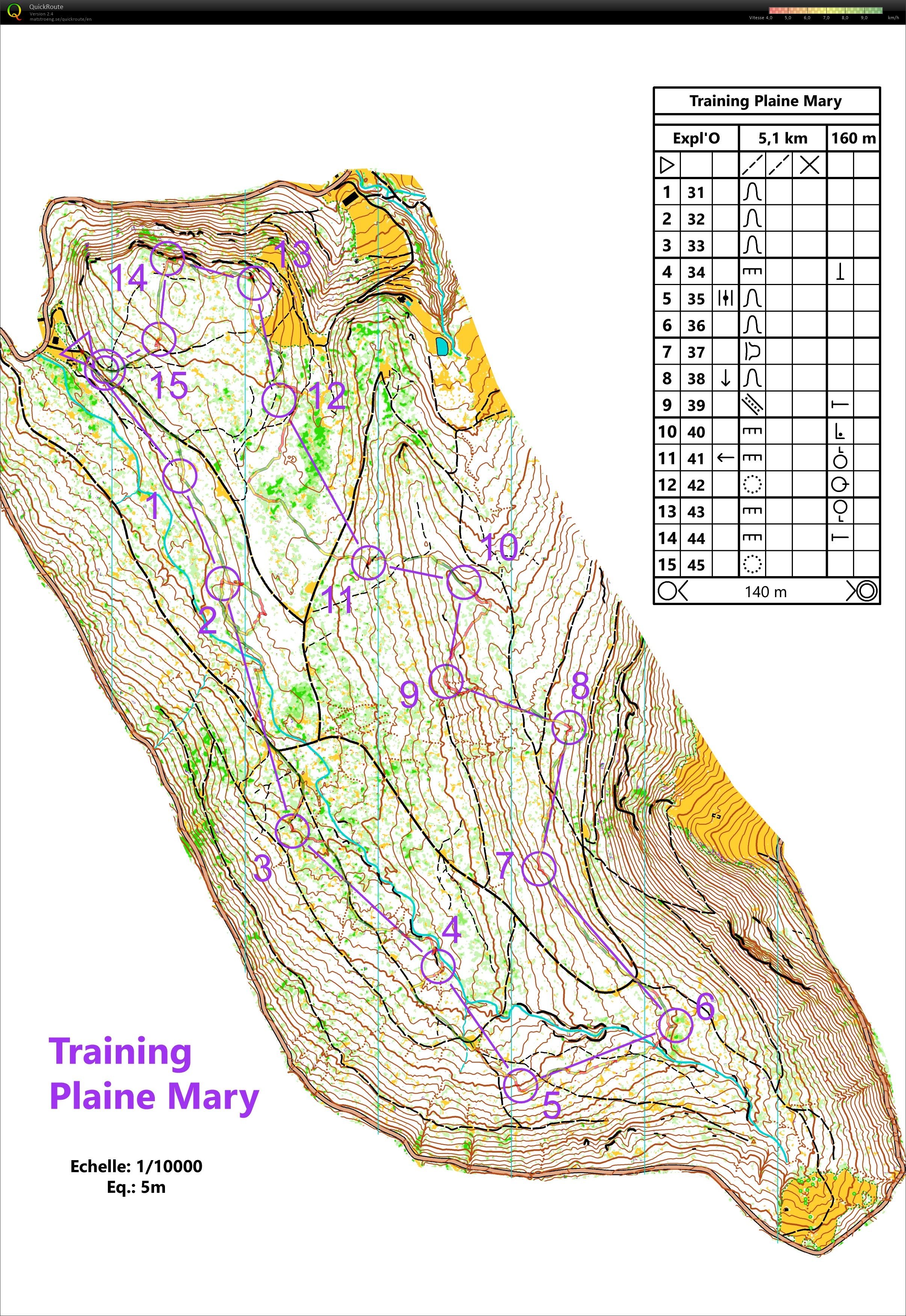 Training Plaine Mary Lidar (25/05/2026)