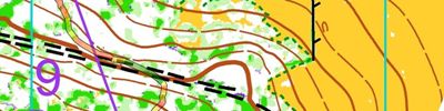 Training Lidar (06/07/2026)