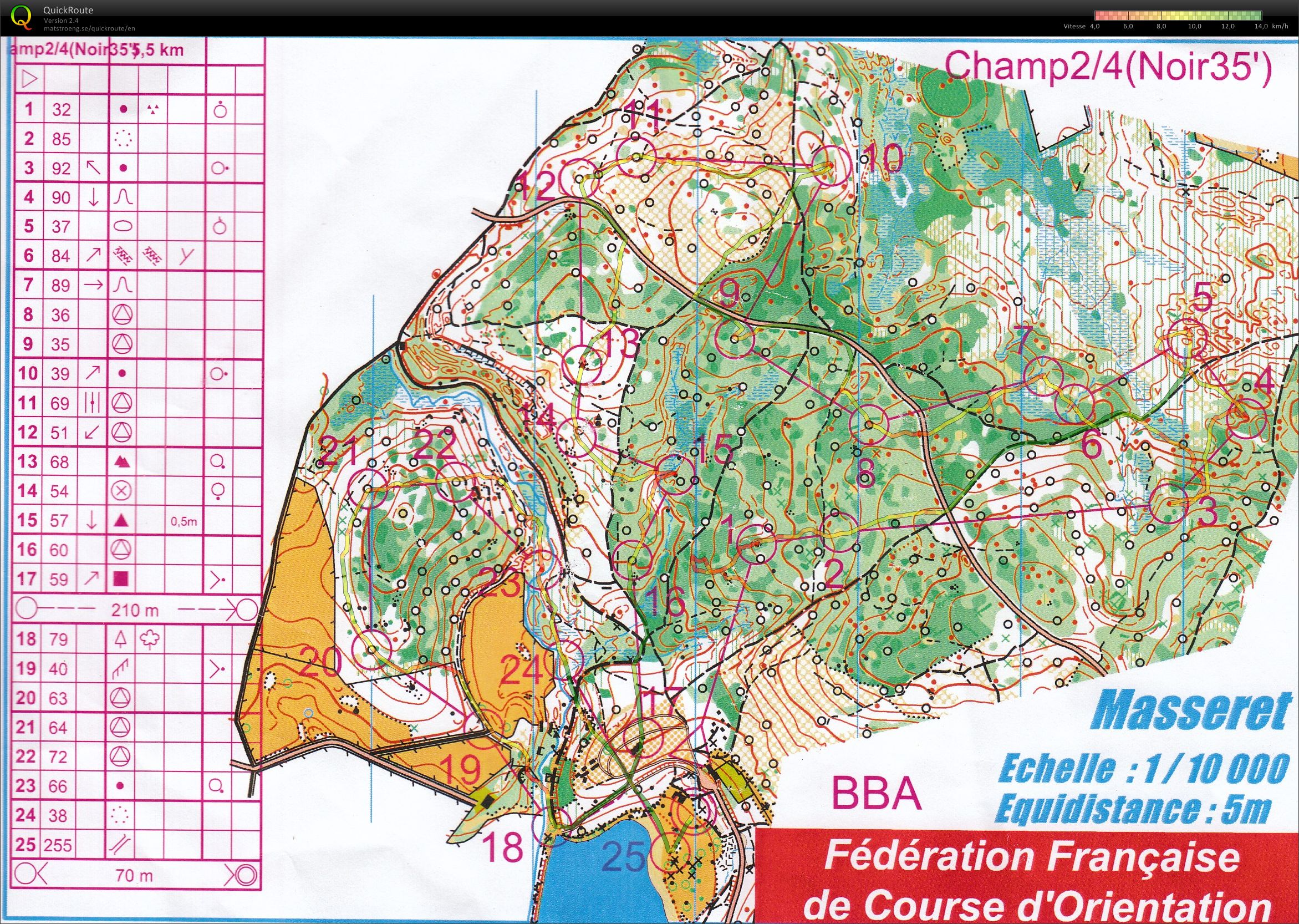 Championnat de Relais Zone SO (04/05/2014)