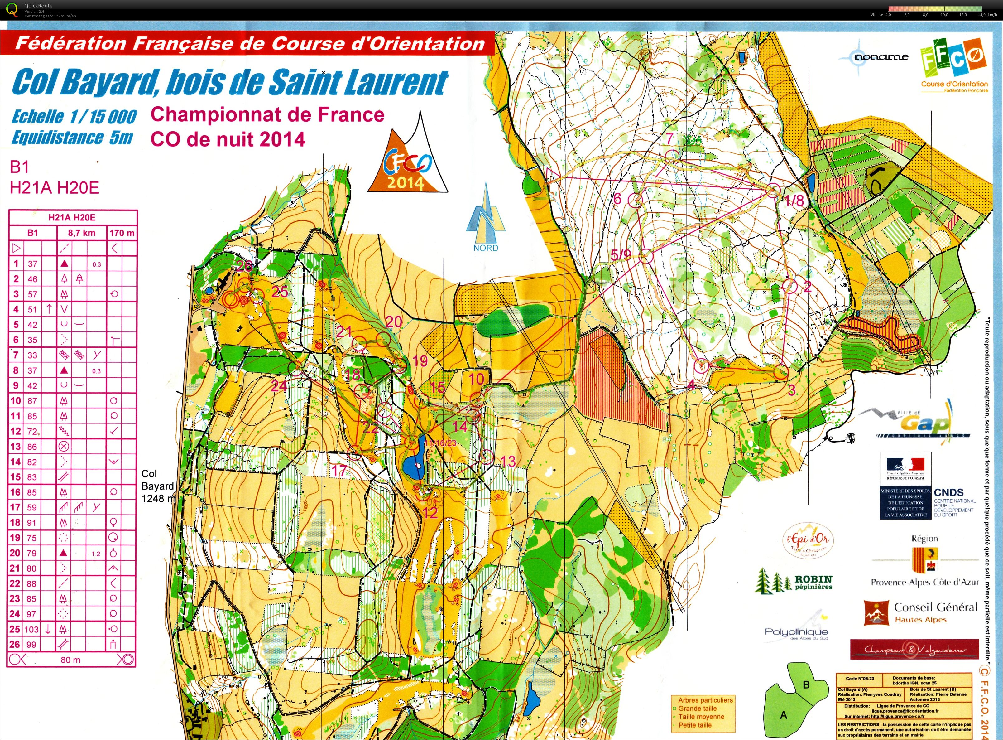 Championnat de France de Nuit (27/08/2014)
