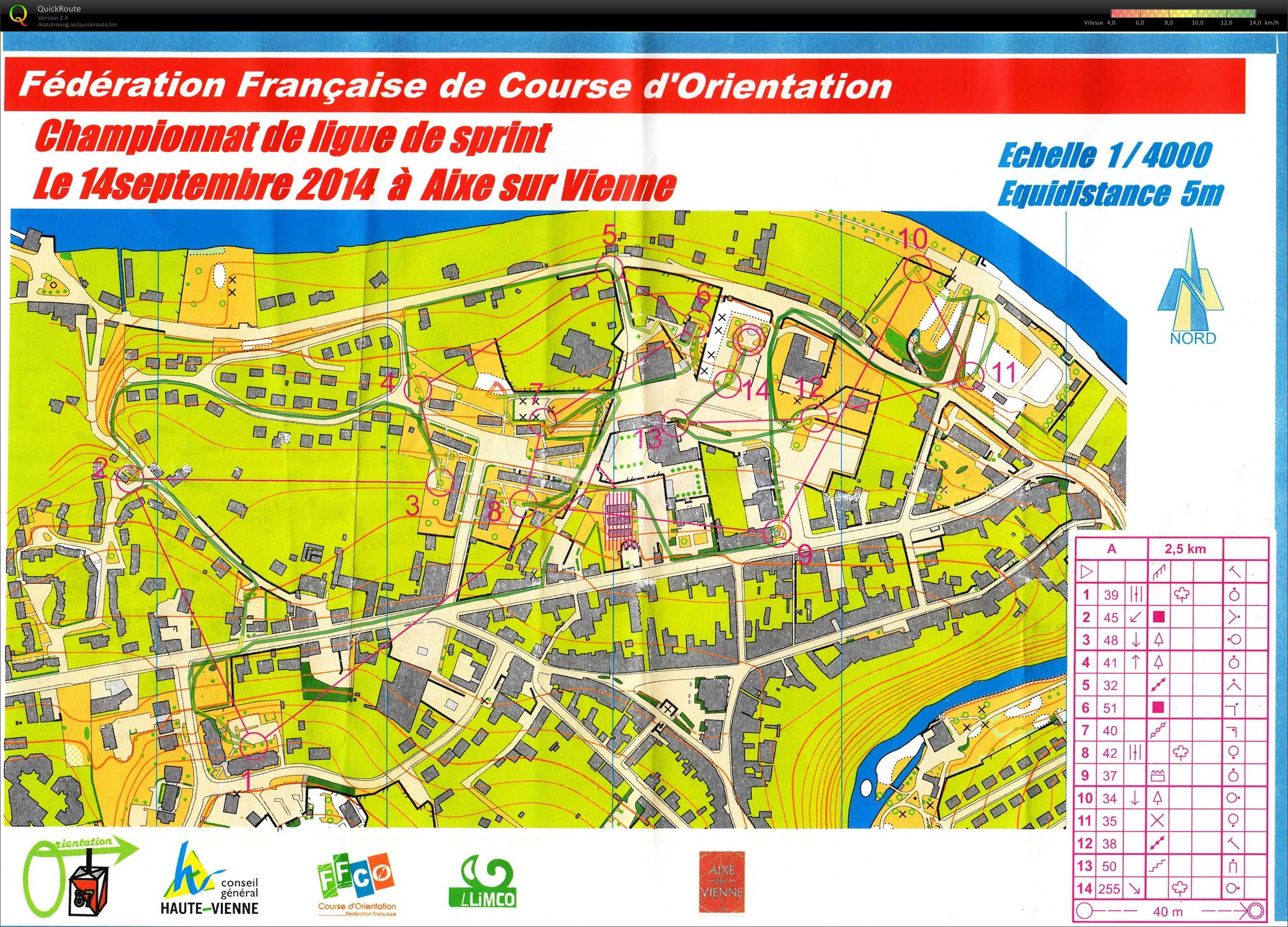 Championnat de Ligue Sprint Limousin (14/09/2014)
