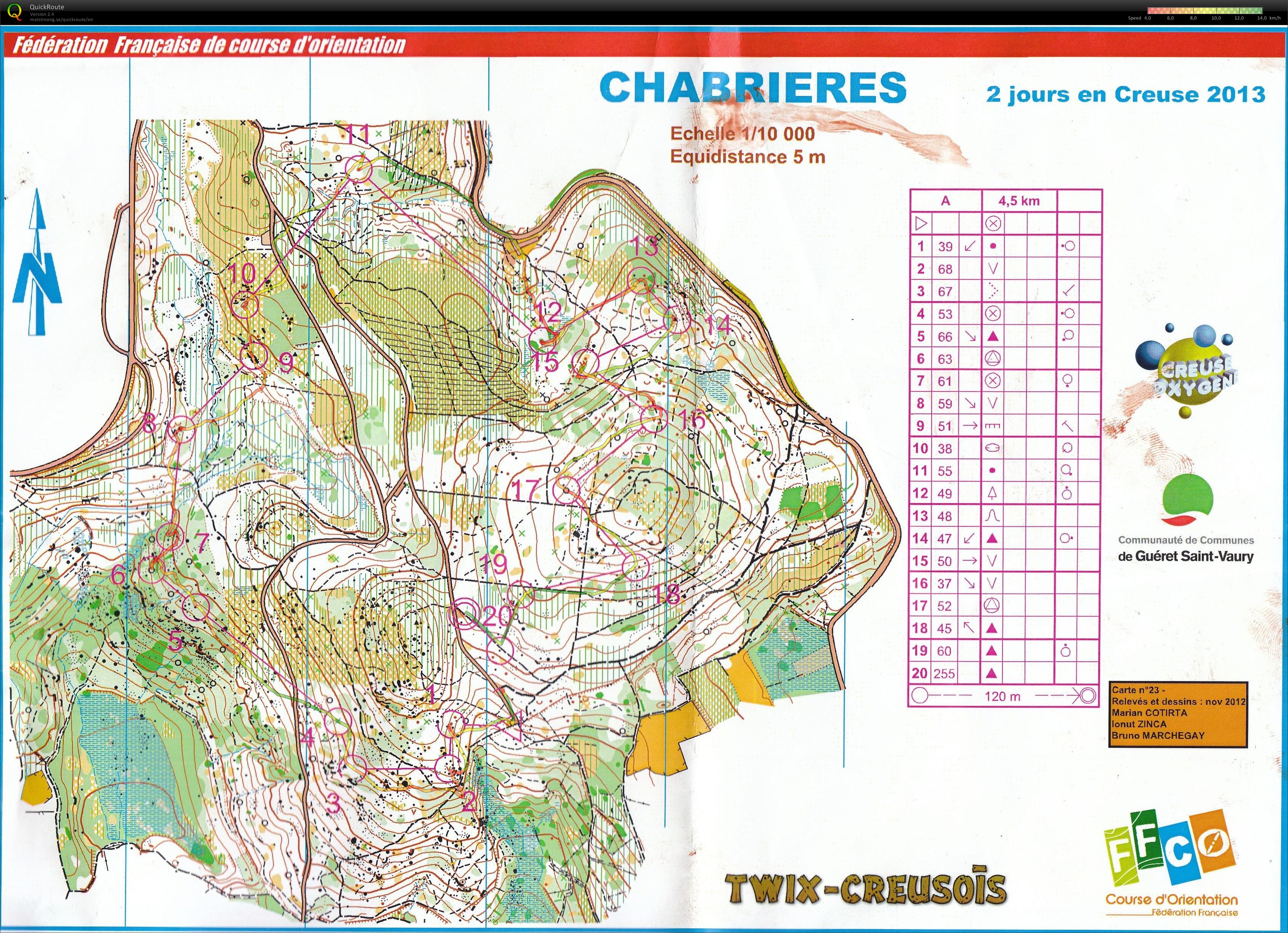 2 Jours de Creuse Etape 3 MD (14/04/2013)