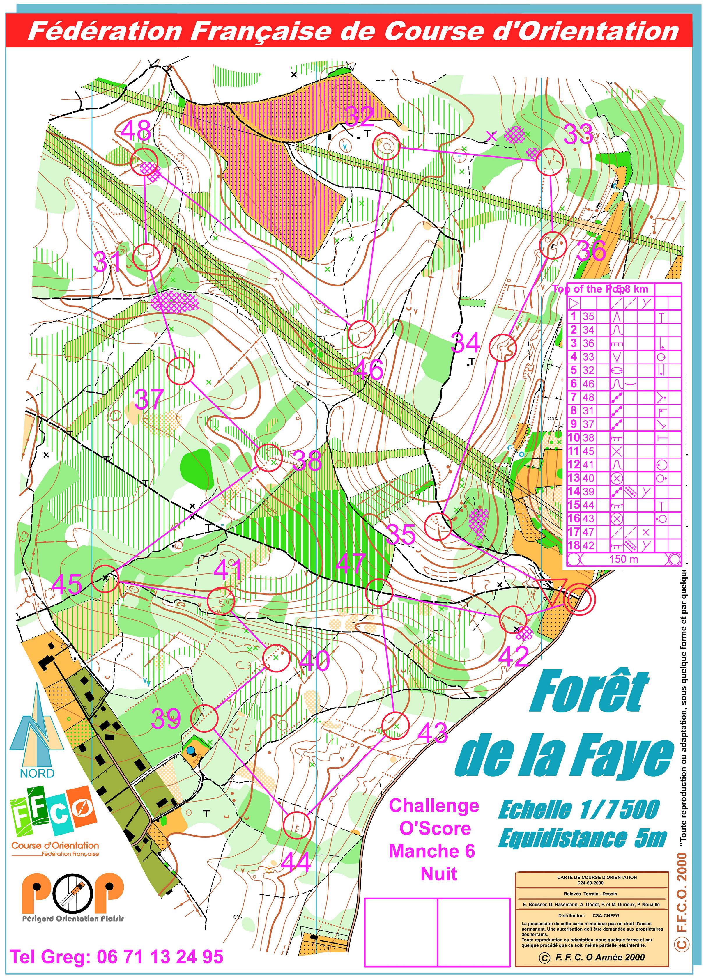 Challenge O'Score Manche 6 (22/11/2014)