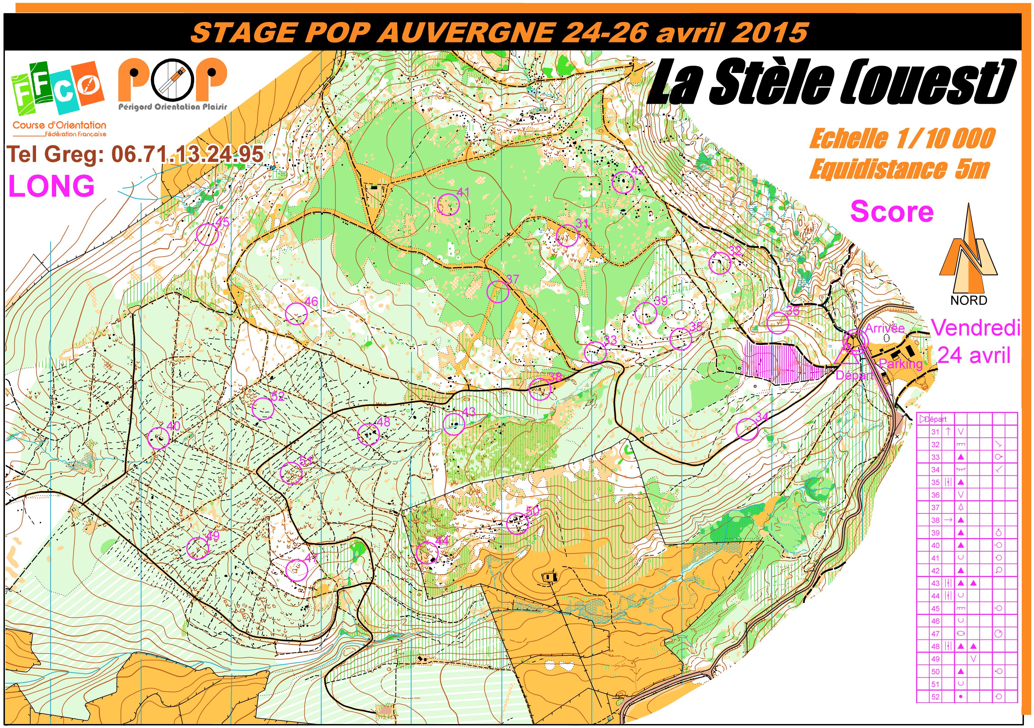 Stage POP Score (25/04/2015)