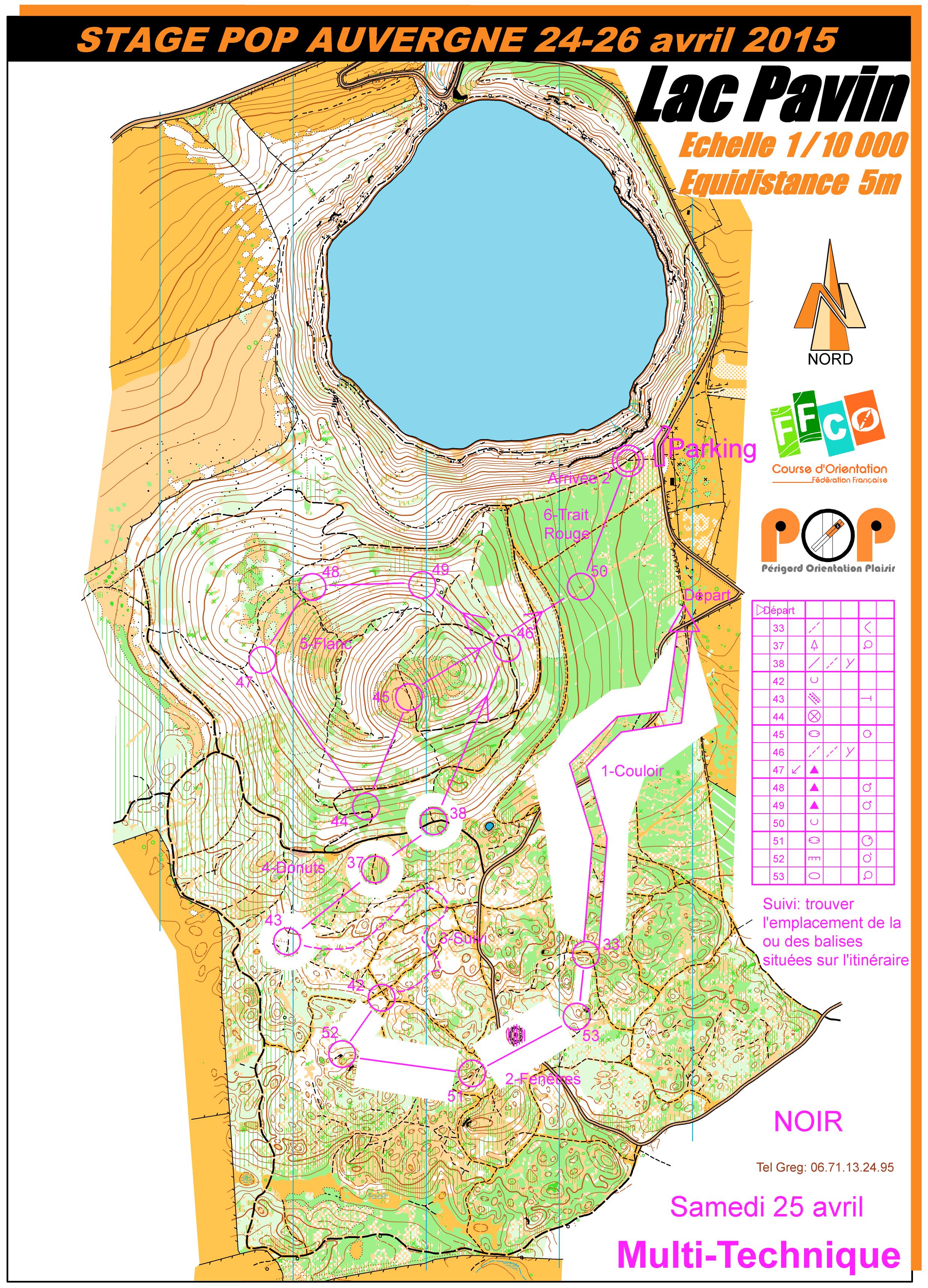 Stage POP Multi-technique (25/04/2015)