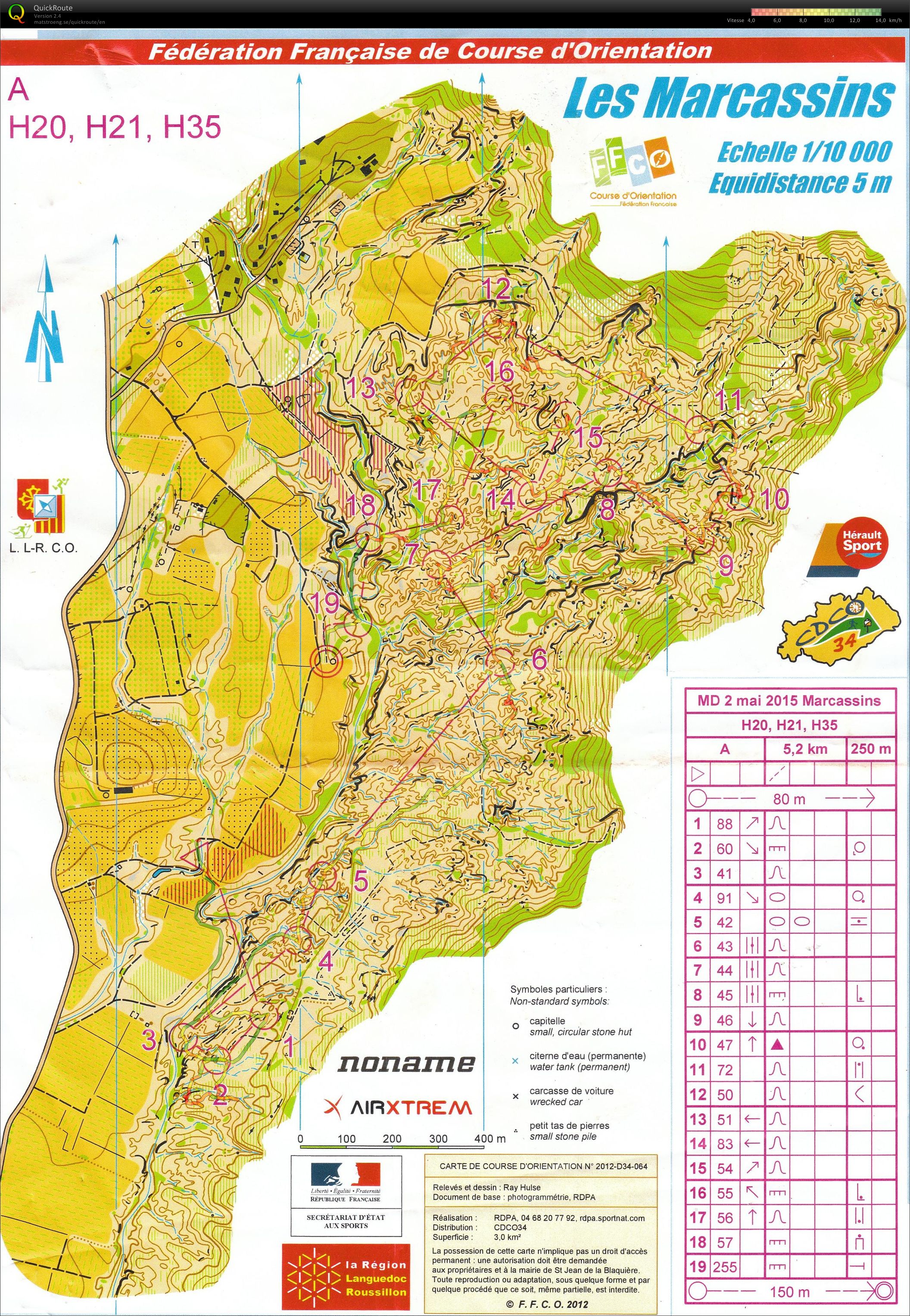 MD Veille Nationale (02/05/2015)