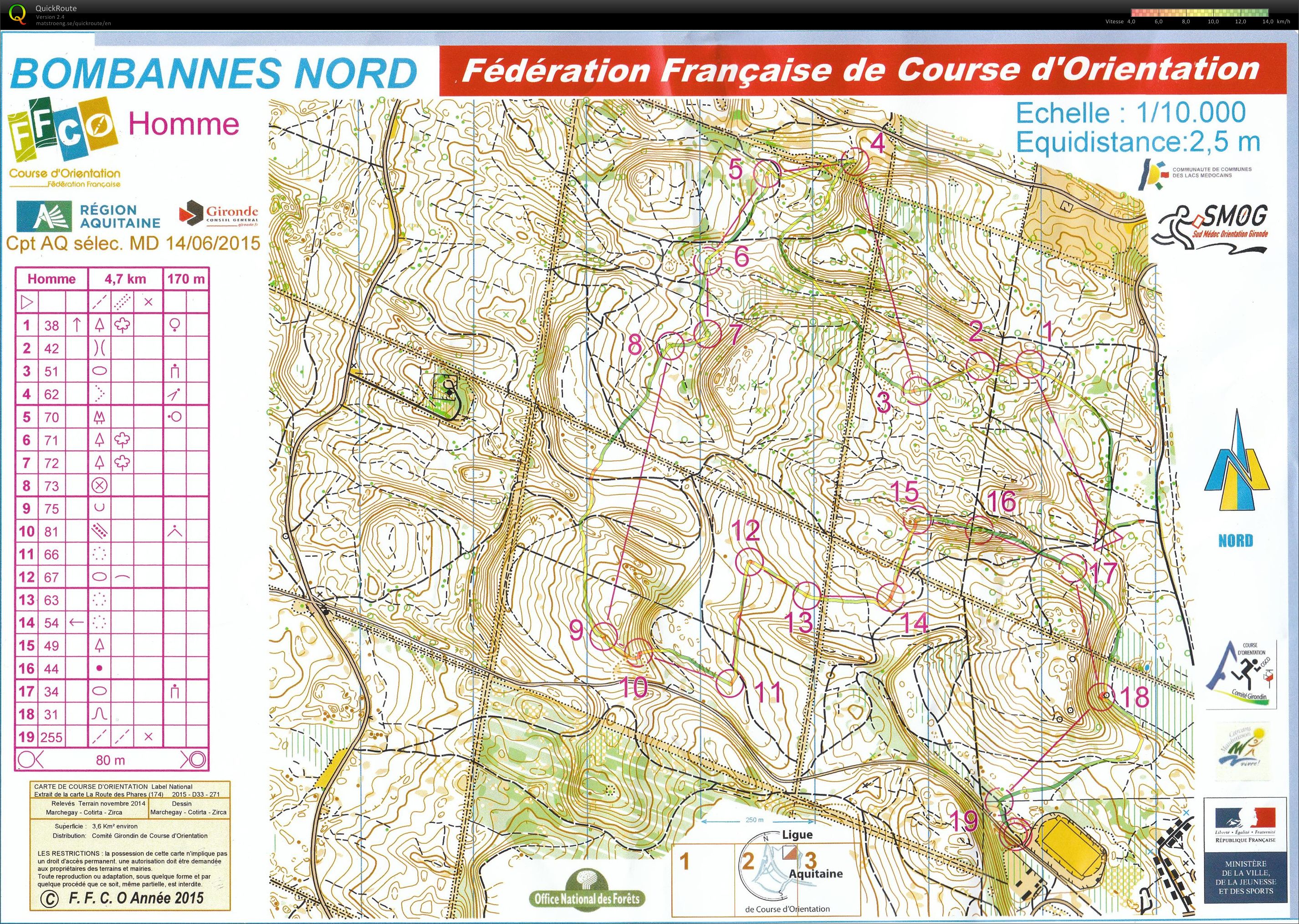 Championnat de Ligue MD Aquitaine (14/06/2015)