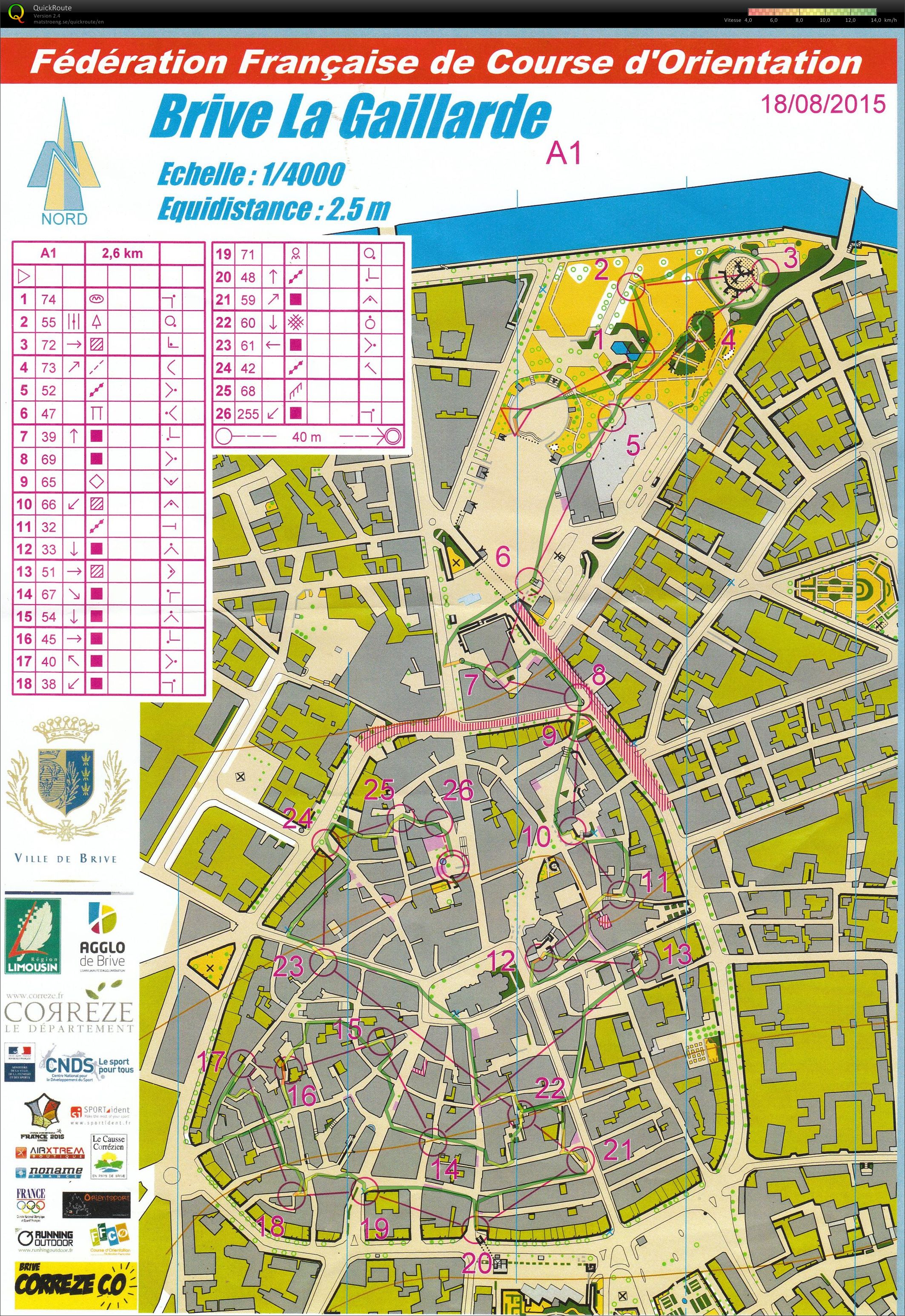 Sprint Semaine Fédérale (18/08/2015)