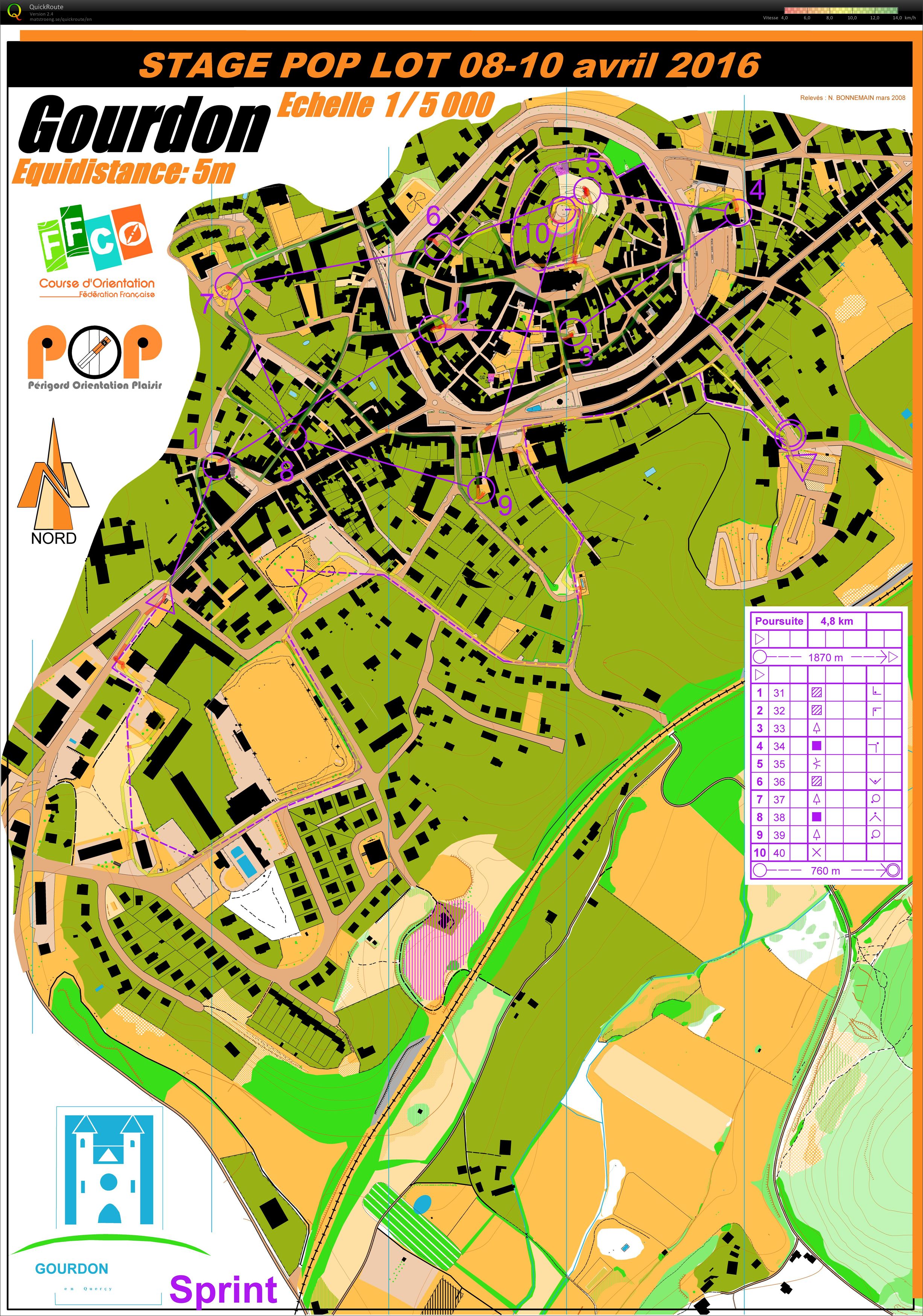 STAGE POP Sprint (08/04/2016)