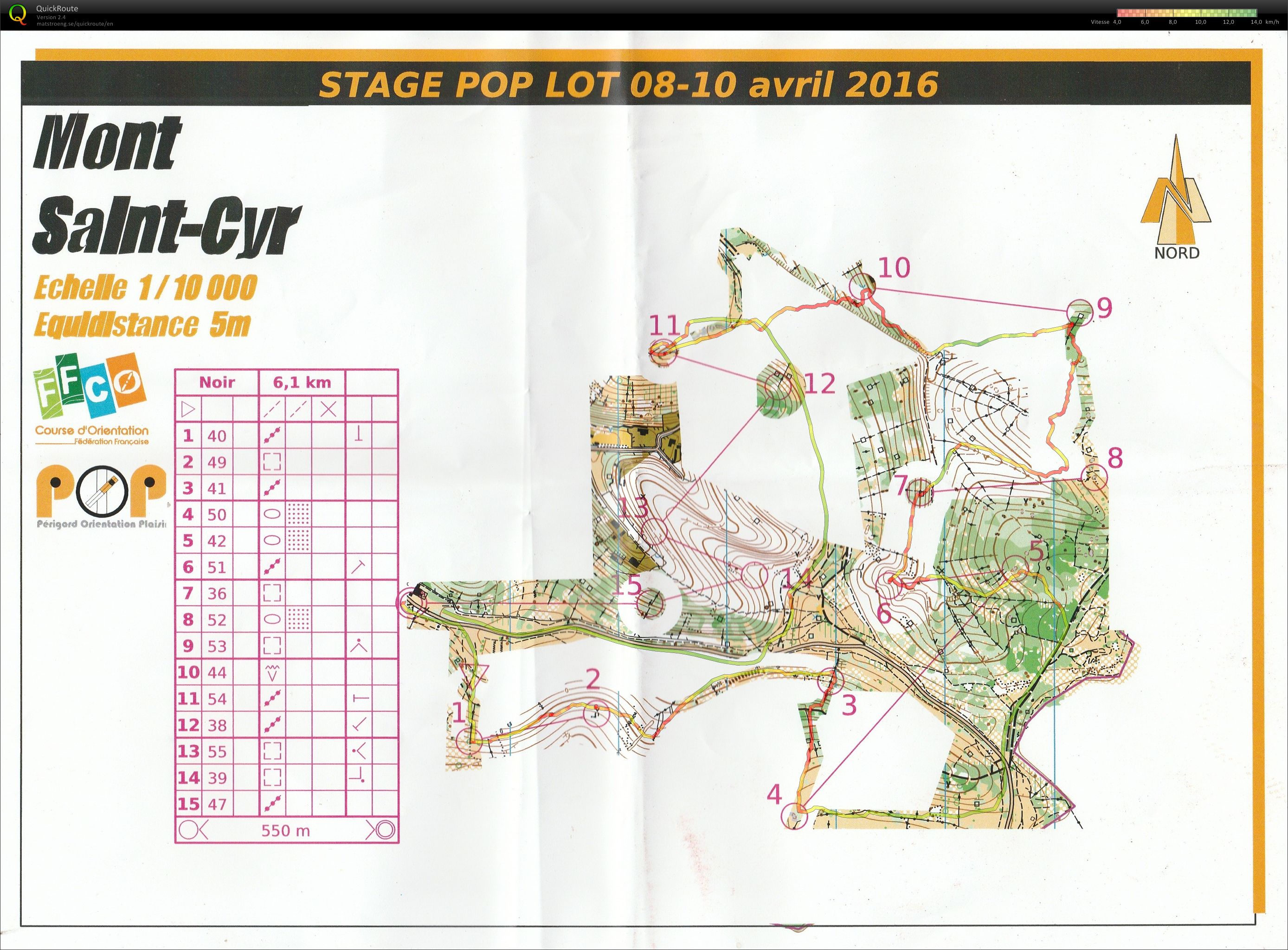 STAGE POP Multi-Technique (09/04/2016)