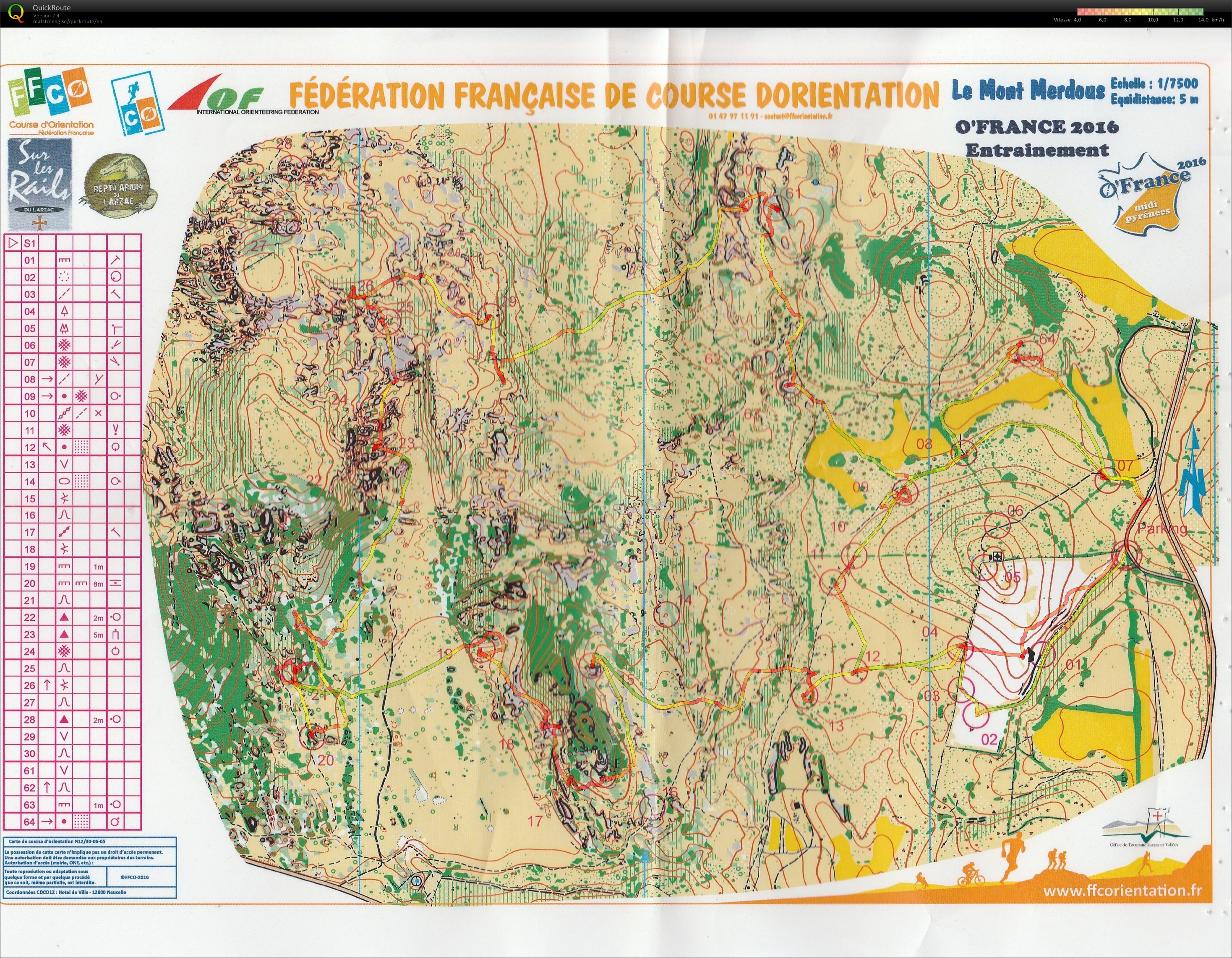 Entraînement (14/07/2016)