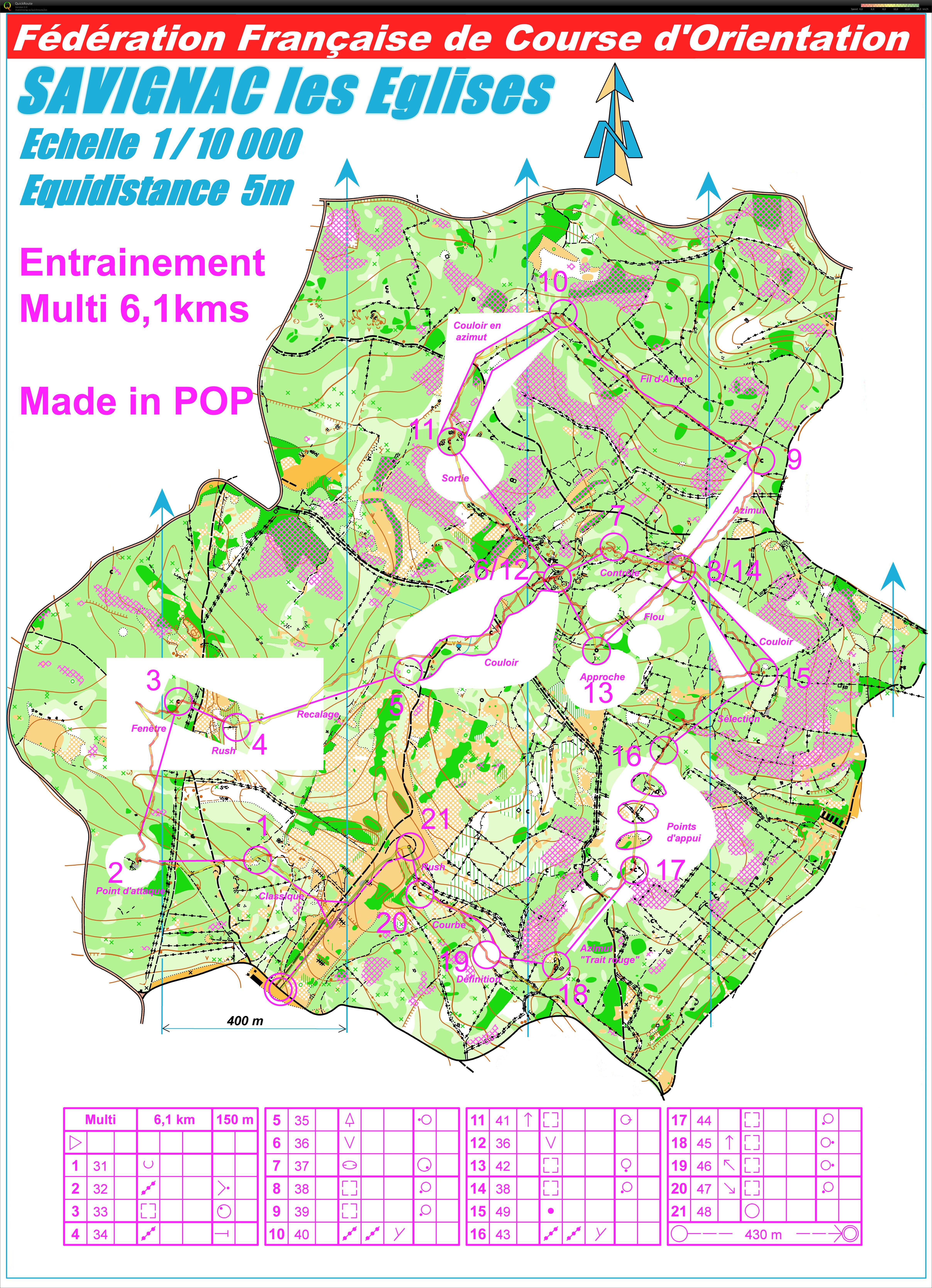 Entrainement Multi (03/08/2013)