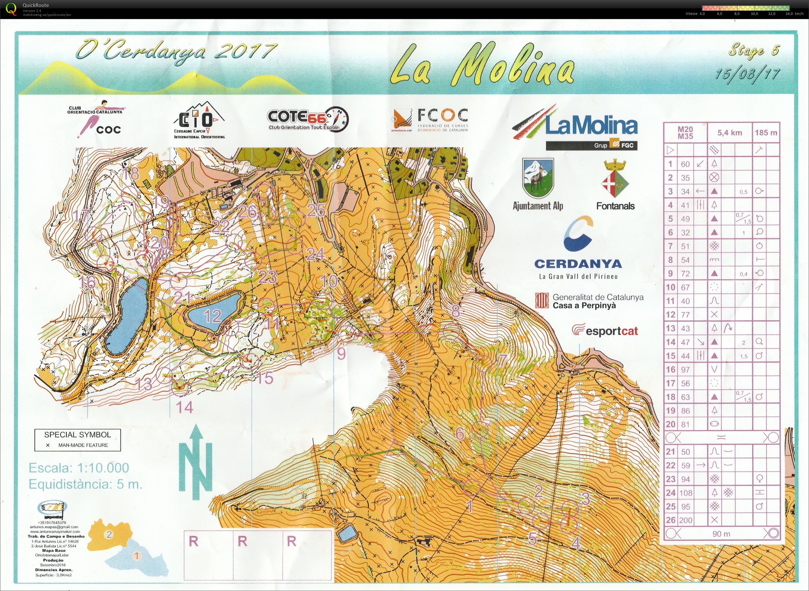 O'Cerdanya - Etape 5 (15/08/2017)
