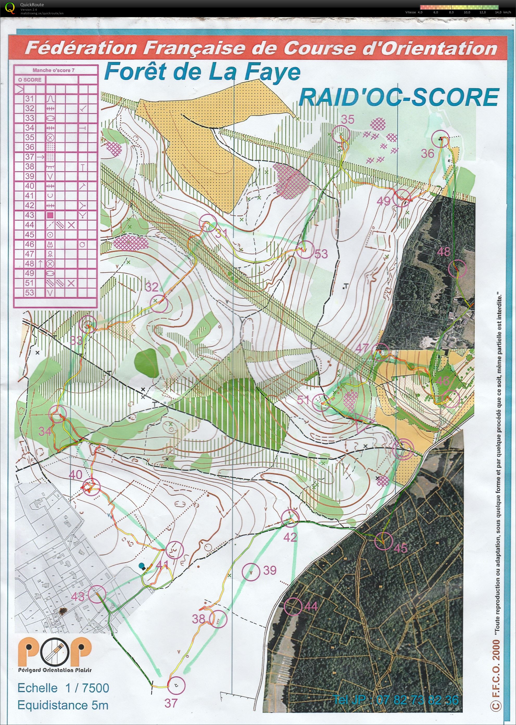 Challenge O'Score manche 7 (11/11/2017)