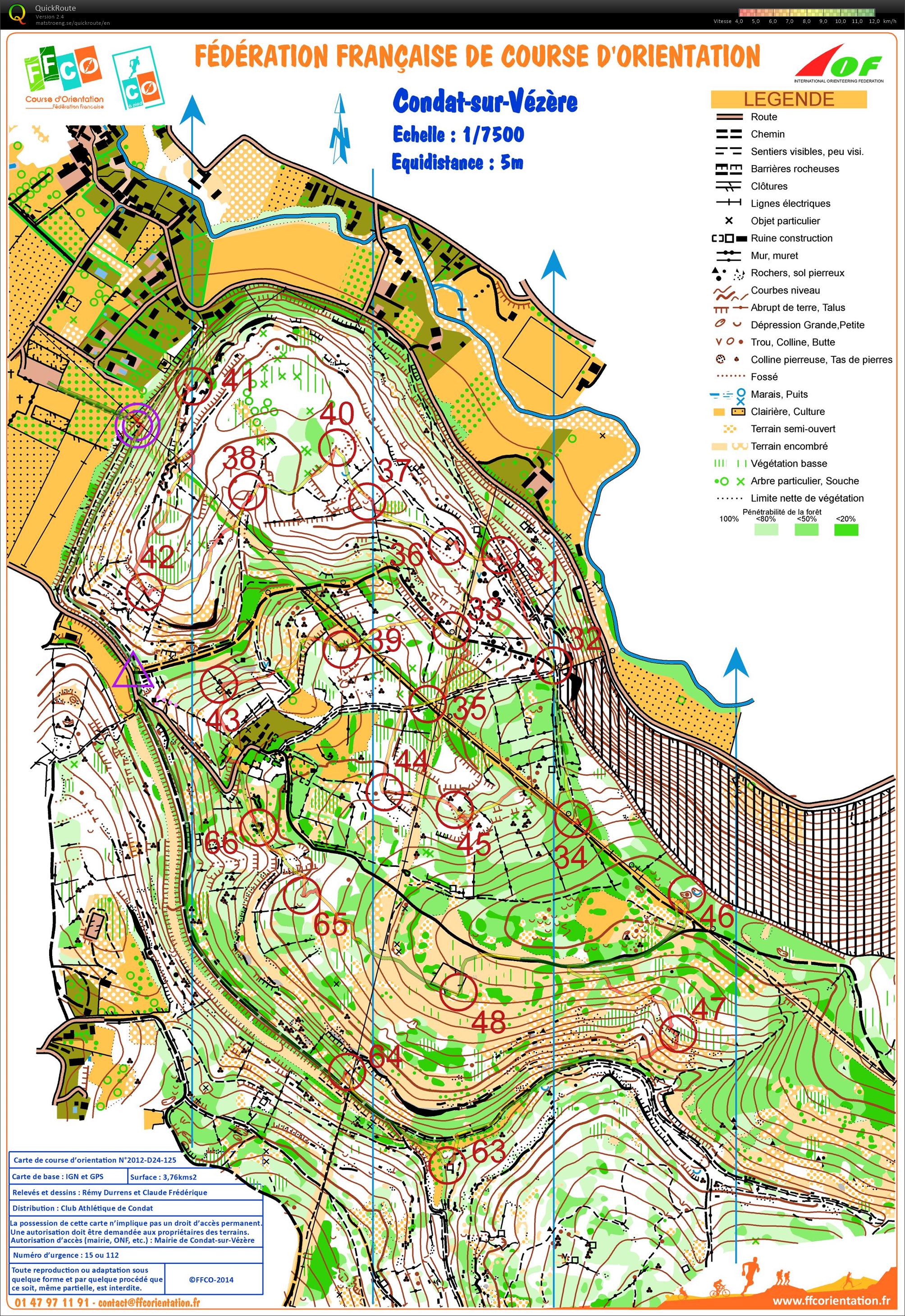 Test CO District UNSS (20/02/2018)