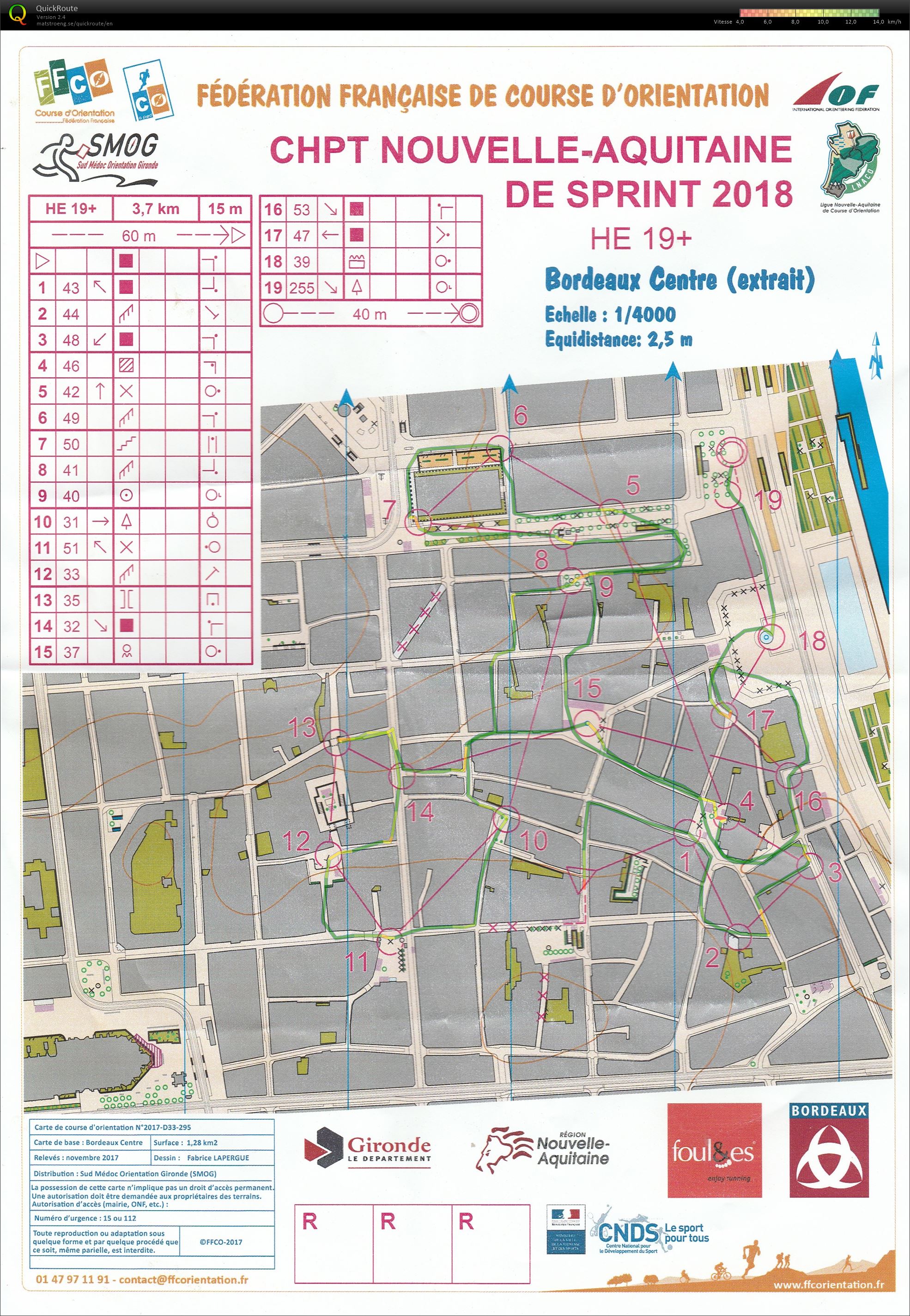 Championnat de Ligue Sprint (2018-03-04)