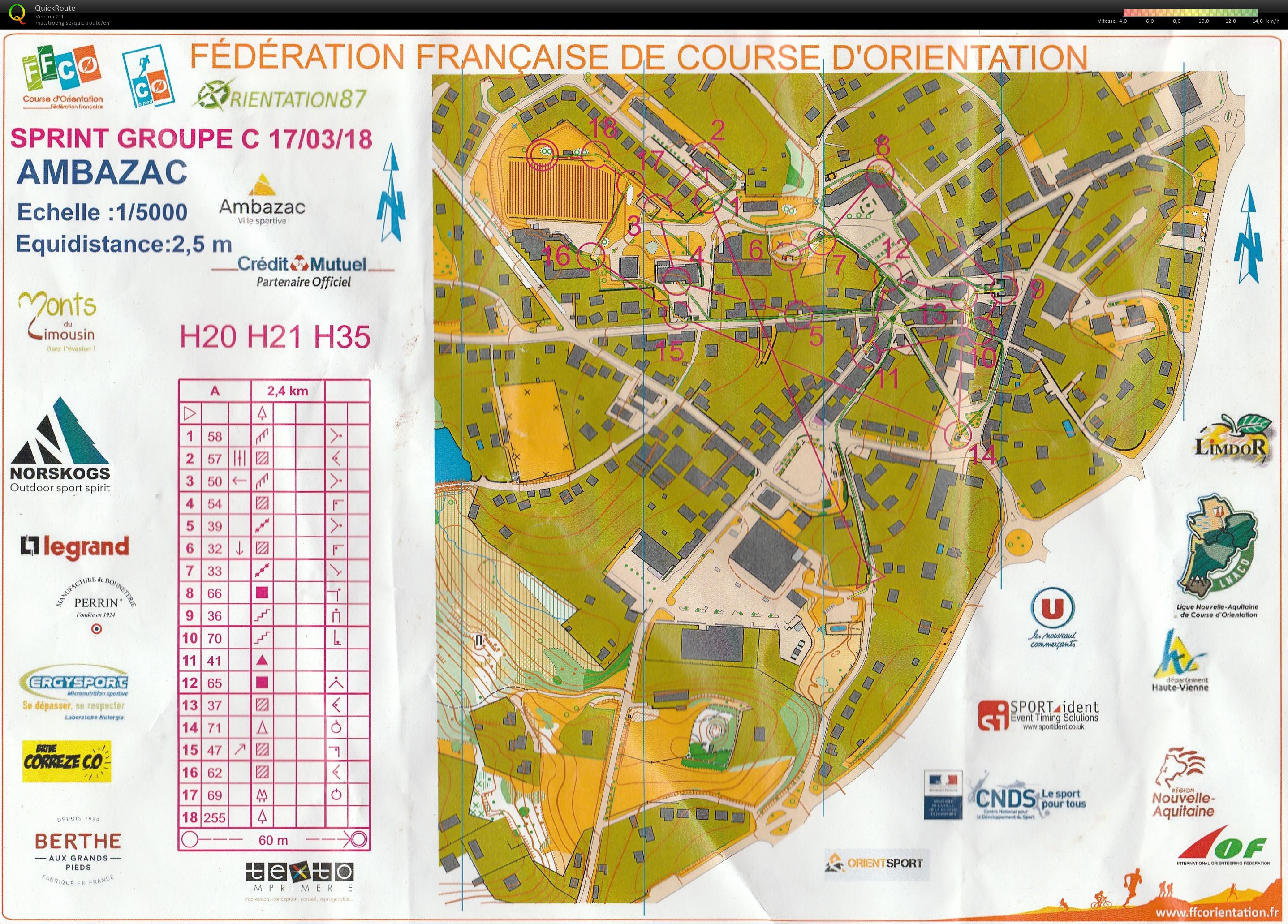 Sprint Coupe de France (17/03/2018)