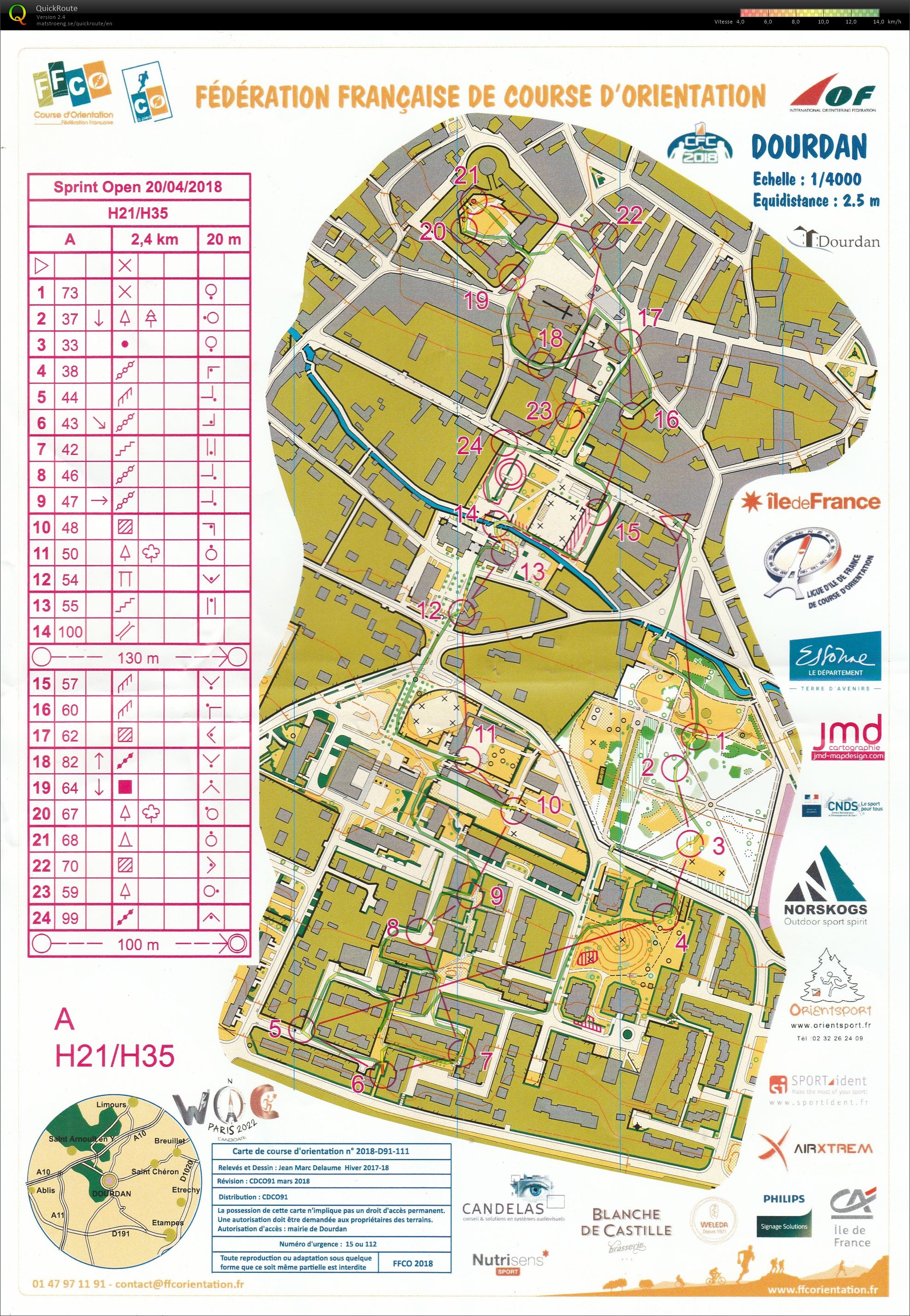 Open Sprint -CFRS (20/04/2018)