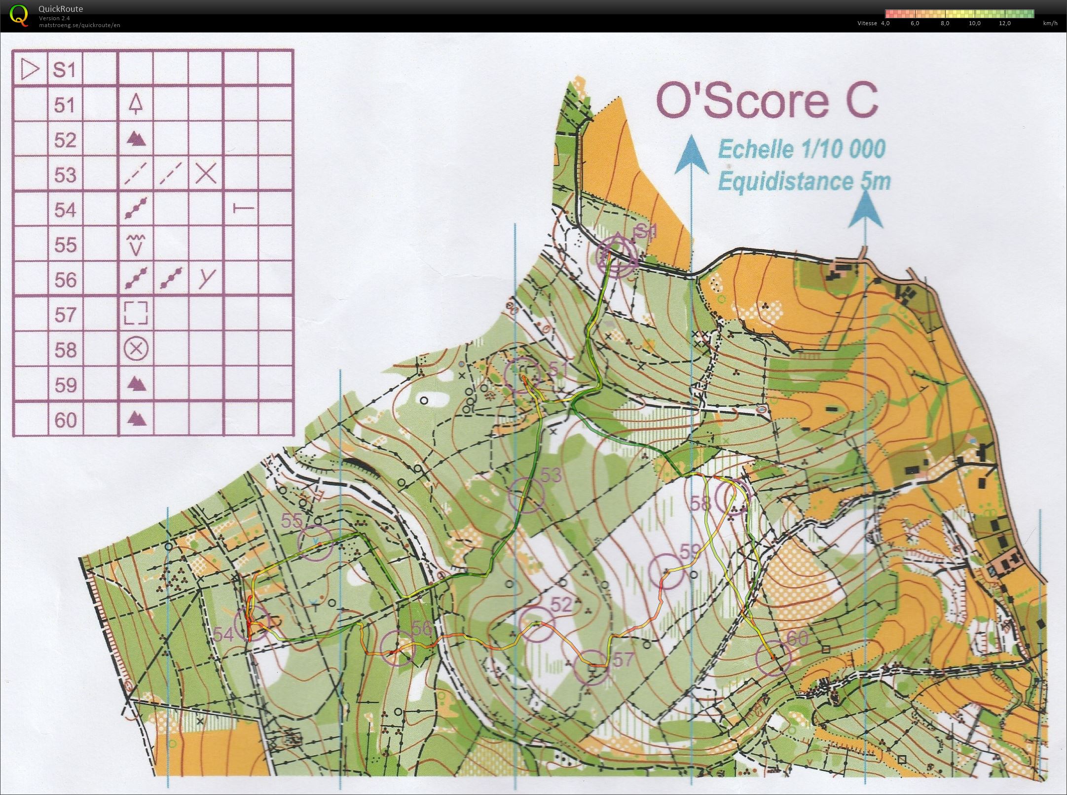 Challenge O'Score Manche 2 (3/3) (28/04/2018)