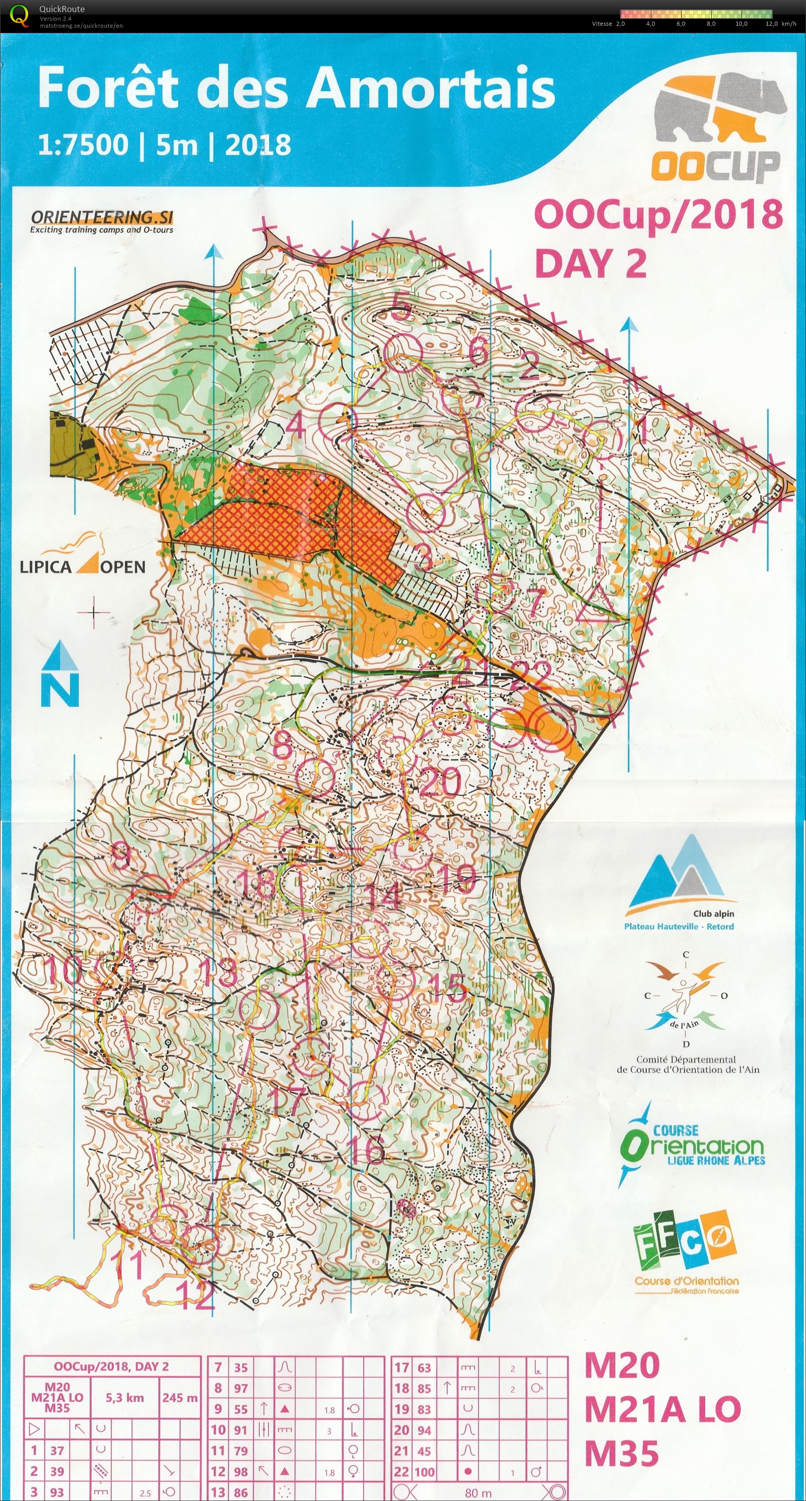 OO Cup - Etape 2 (26/07/2018)