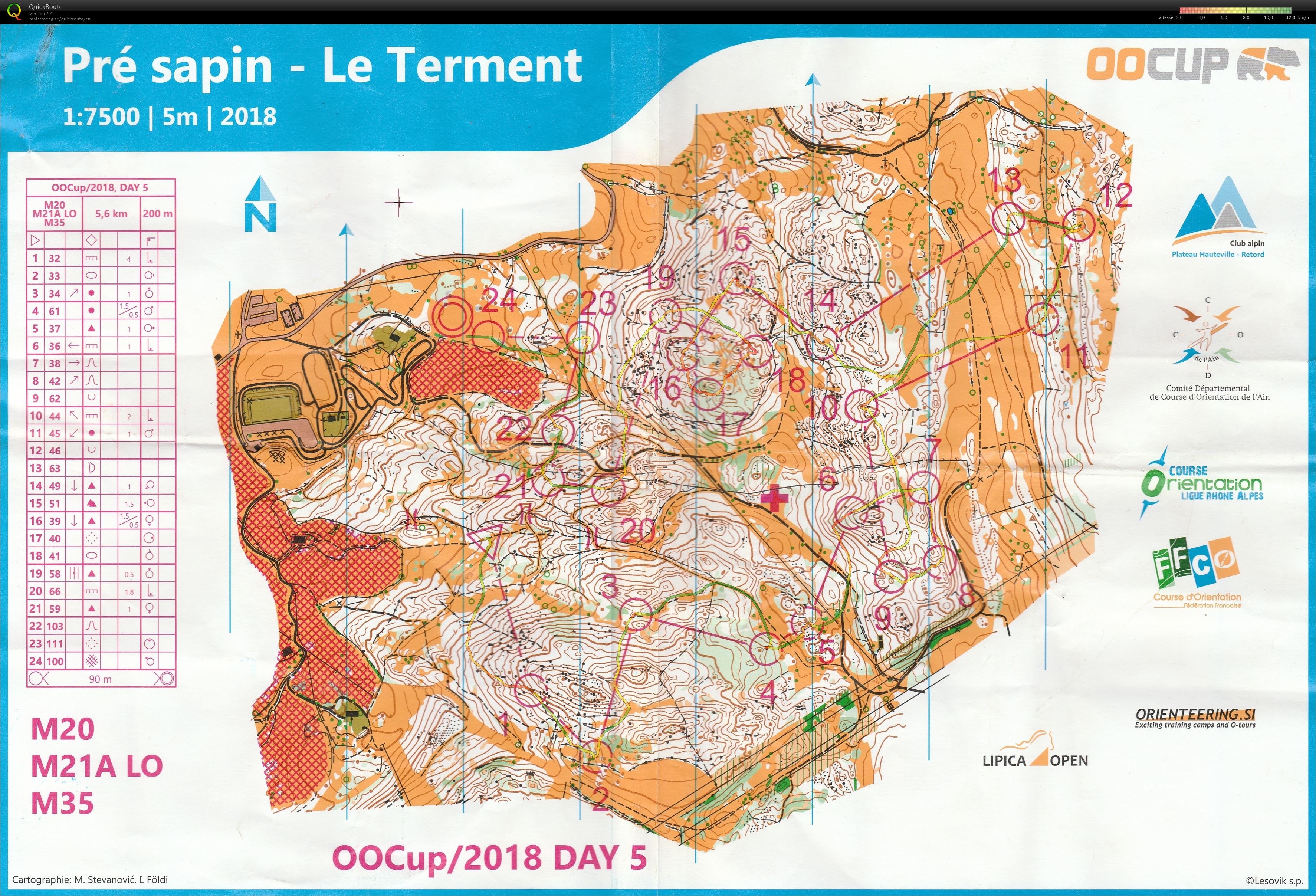 OO Cup - Etape 5 (29/07/2018)