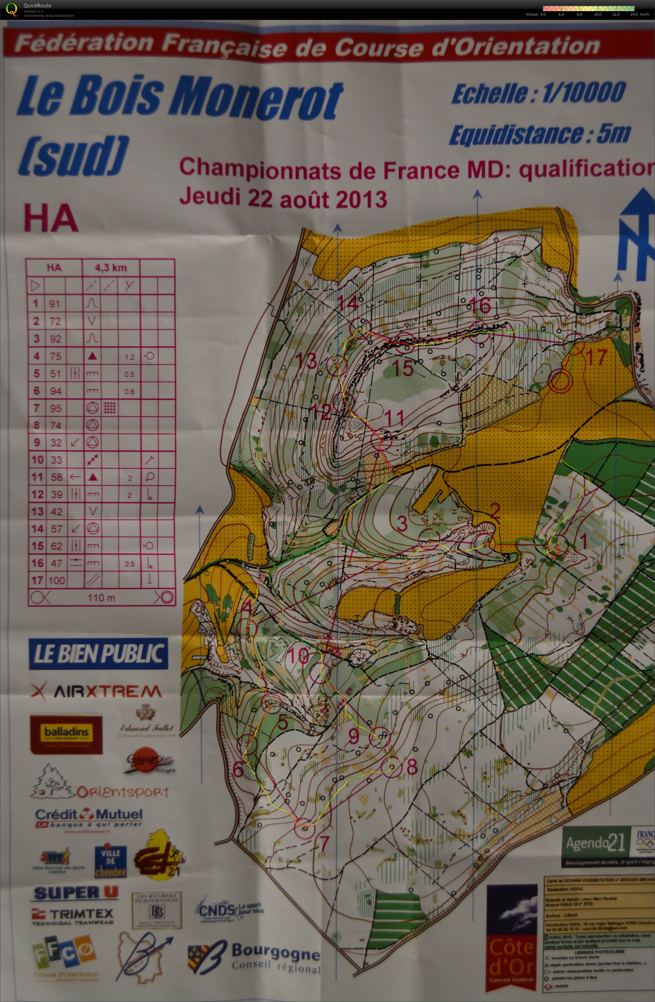 Qualifications Championnat France MD (22/08/2013)