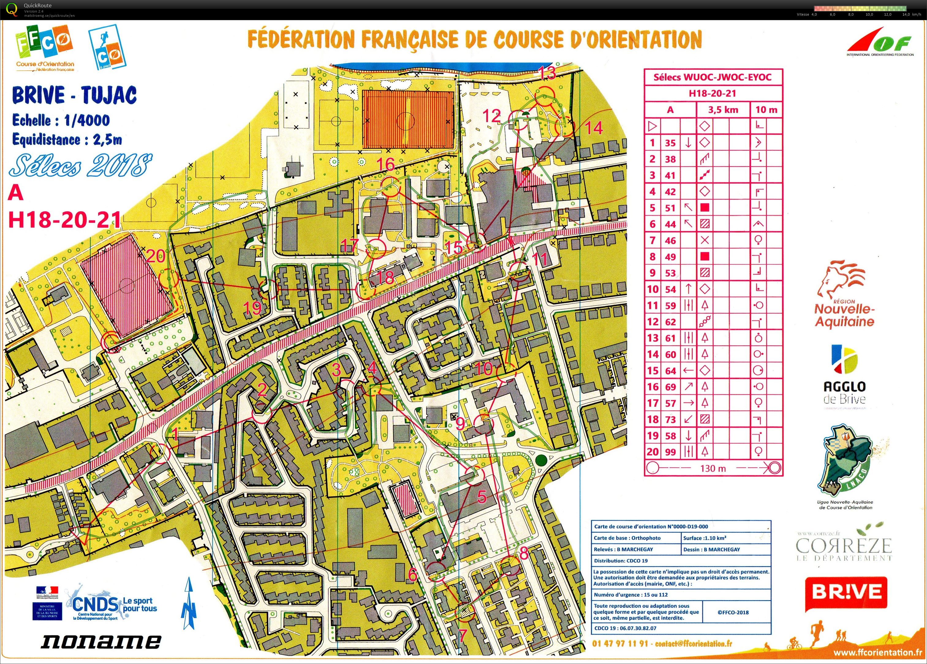 Dernier Test avant France de Sprint - Rerun Sélecs Jeunes (26/10/2018)