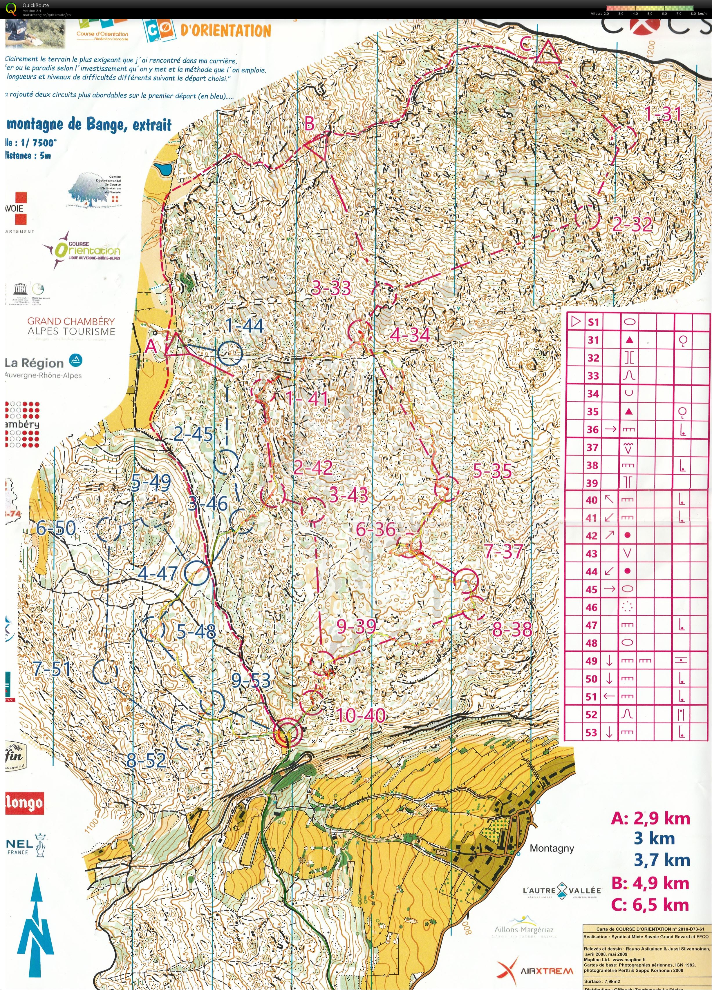Entraînement made in Tero (31/05/2019)