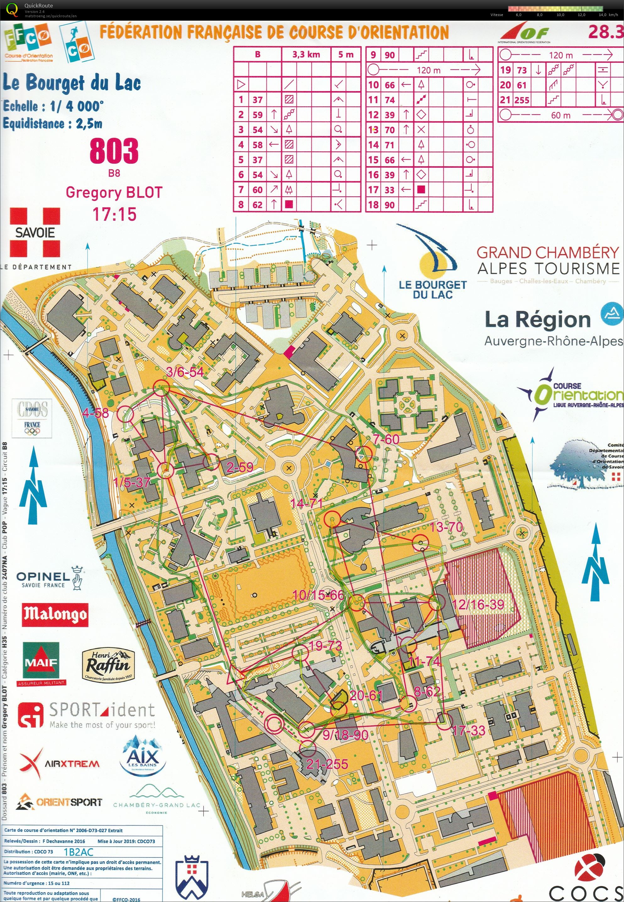 Open Sprint OMR (31/05/2019)