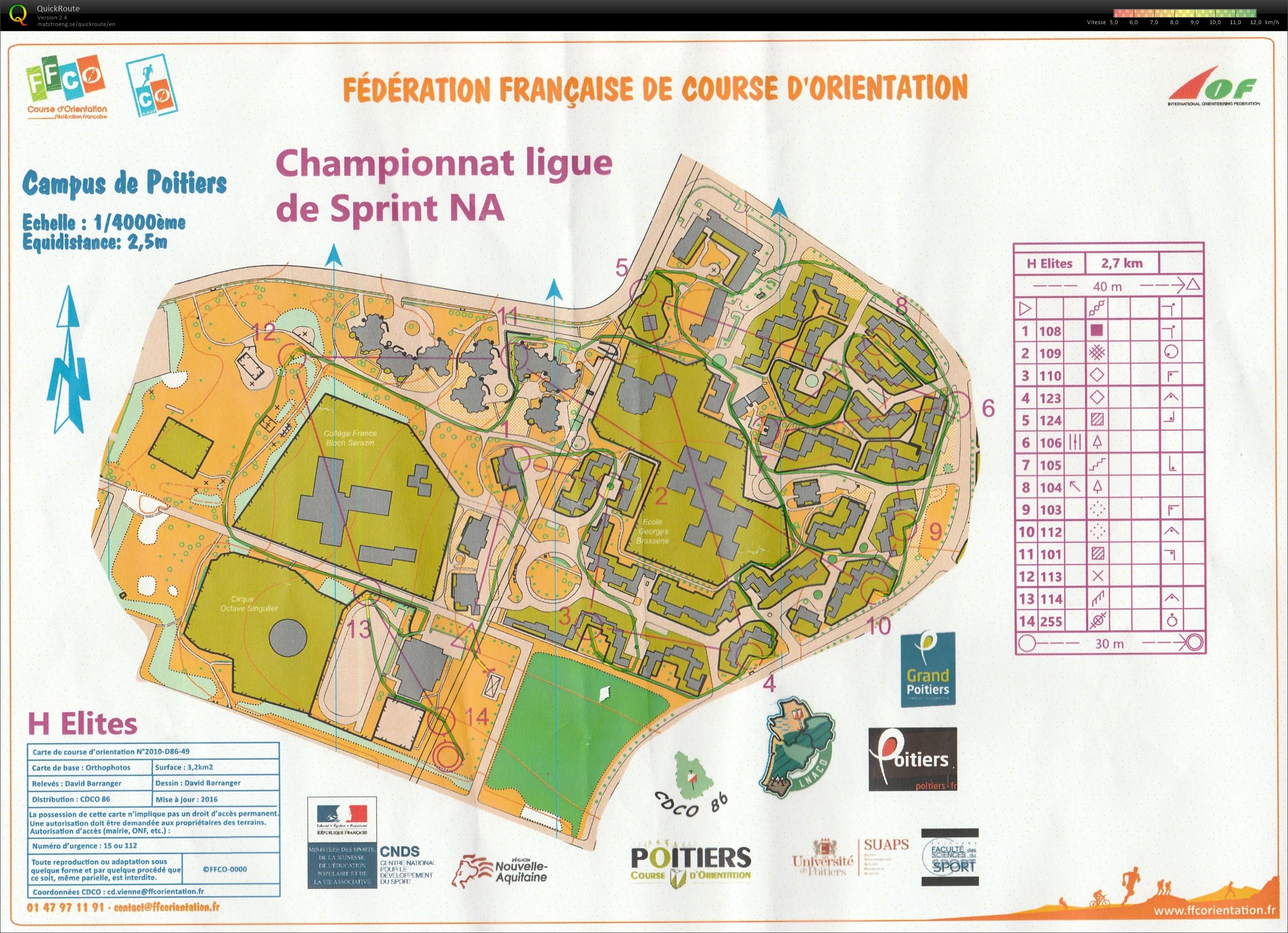 Championnat de Ligue Sprint (15/09/2019)