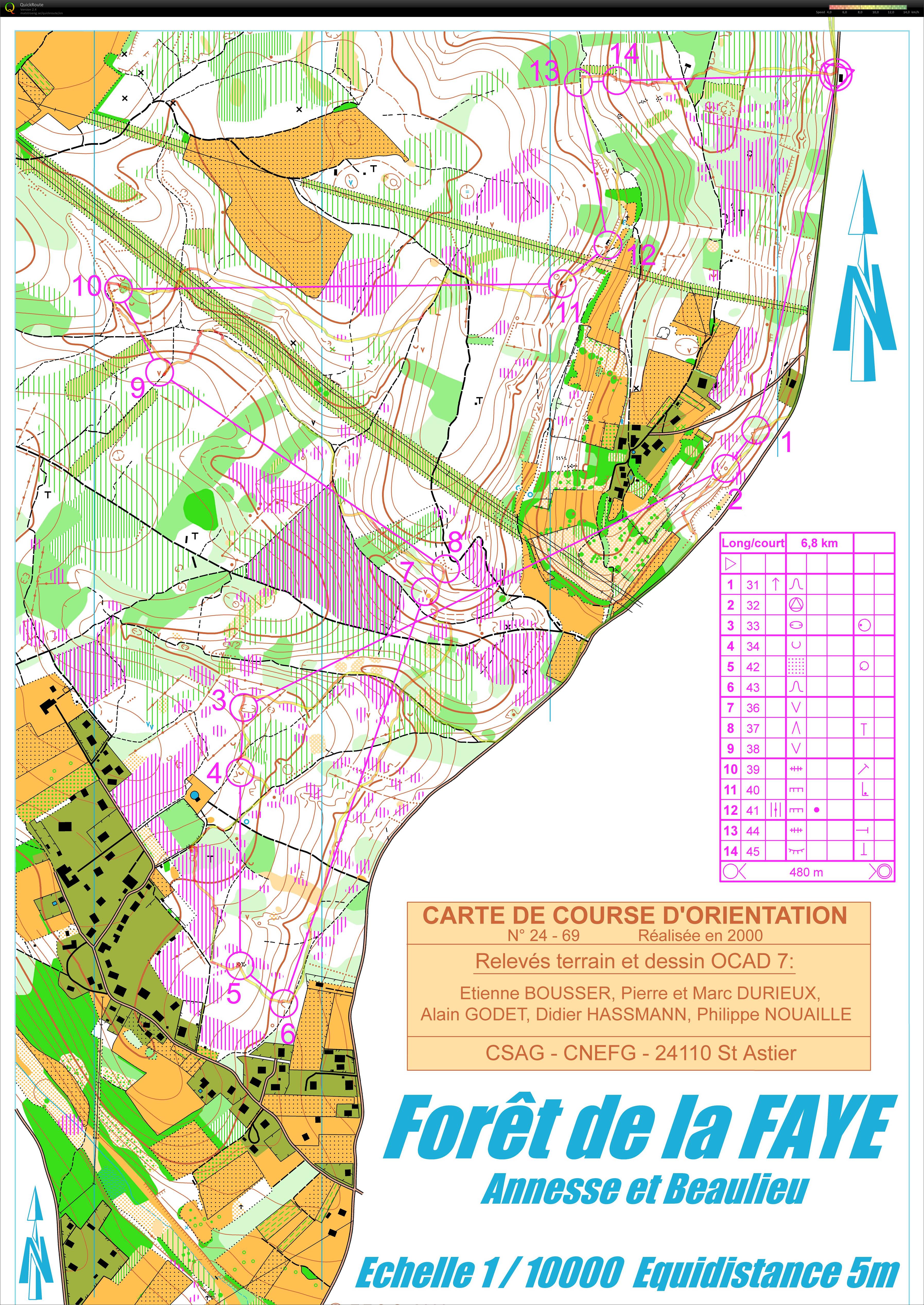 Entrainement Long/Court (29/10/2013)