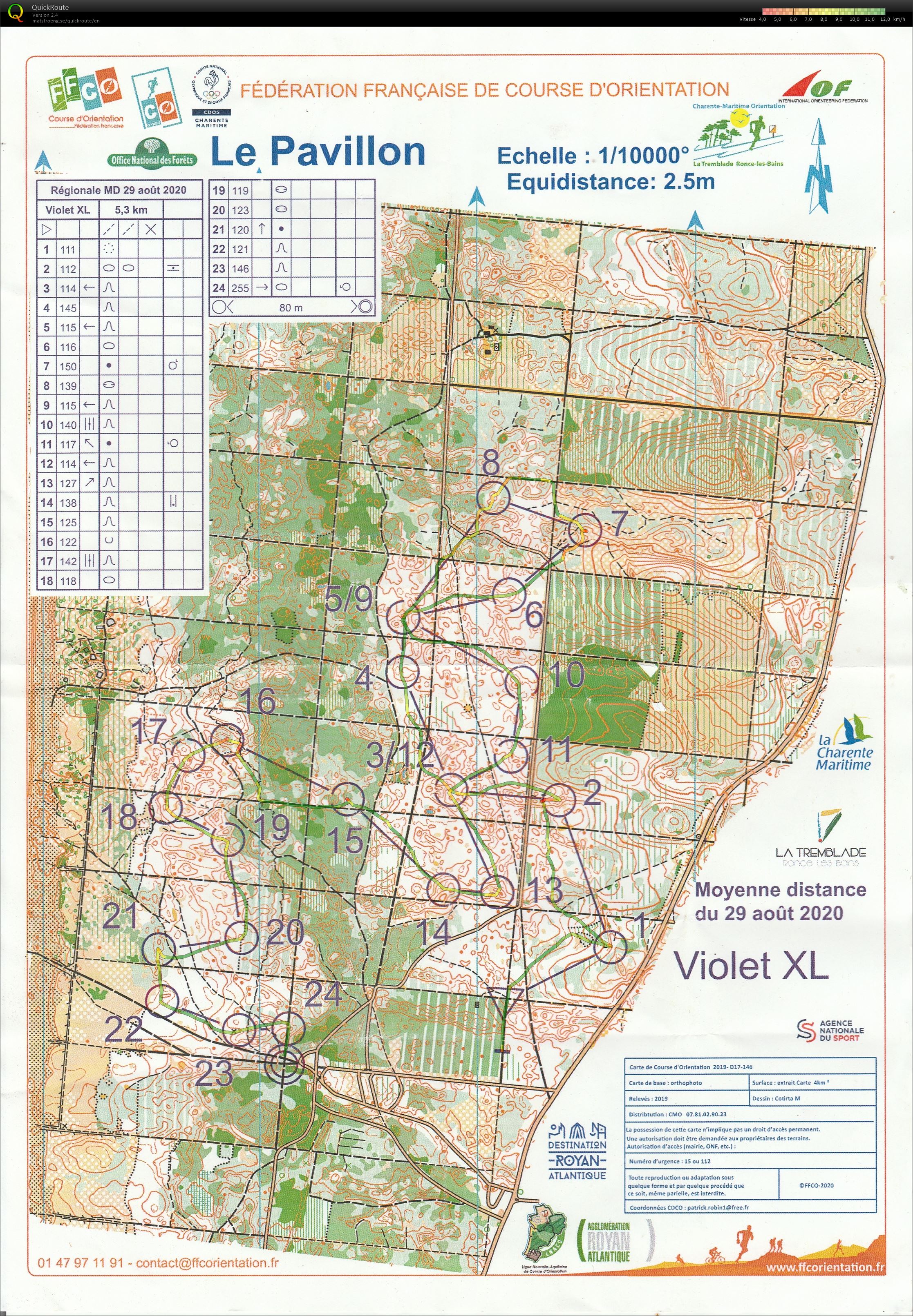 Régionale MD La Tremblade (29/08/2020)