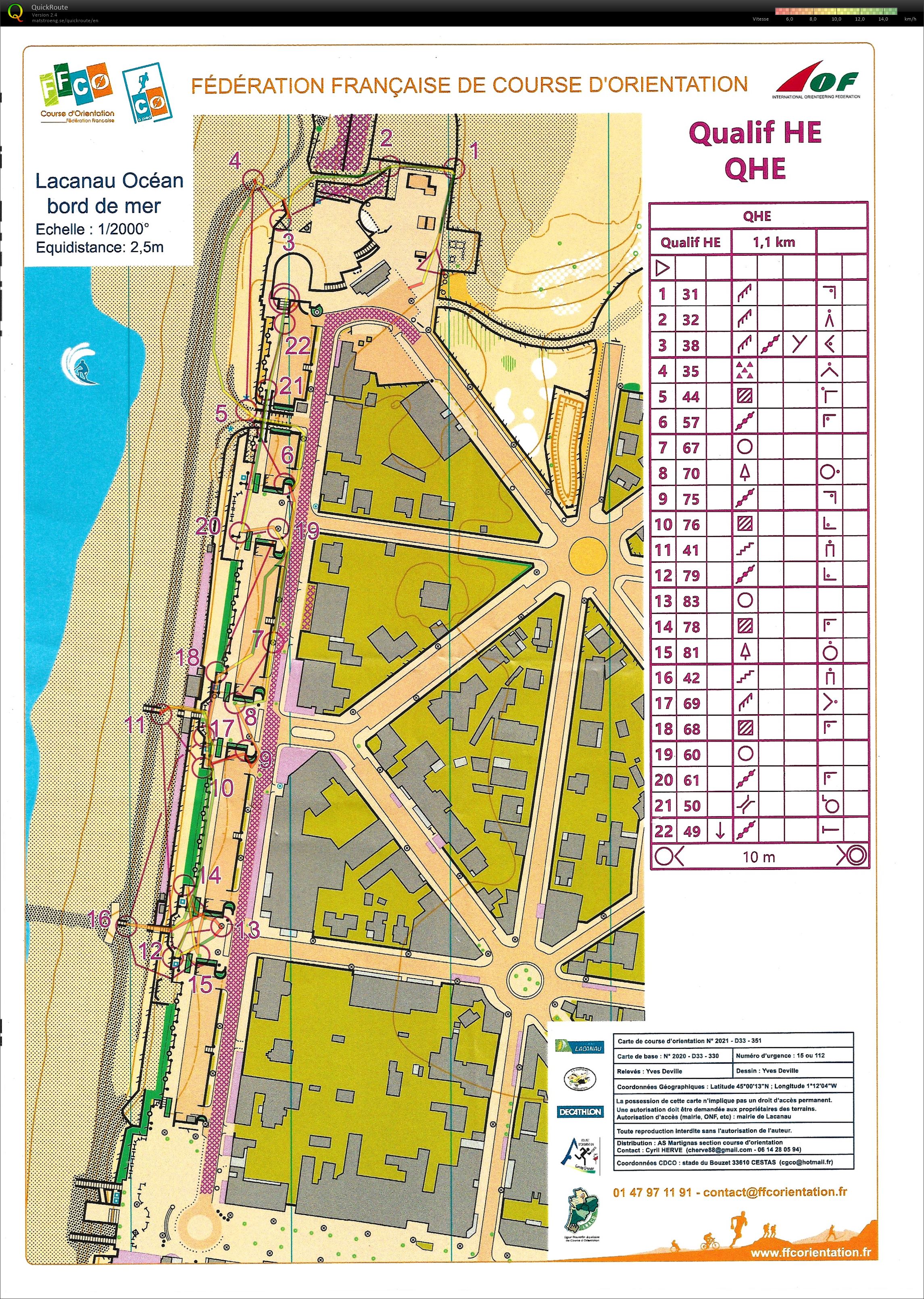 Micro-Sprint Qualif Lacanau (12/06/2021)