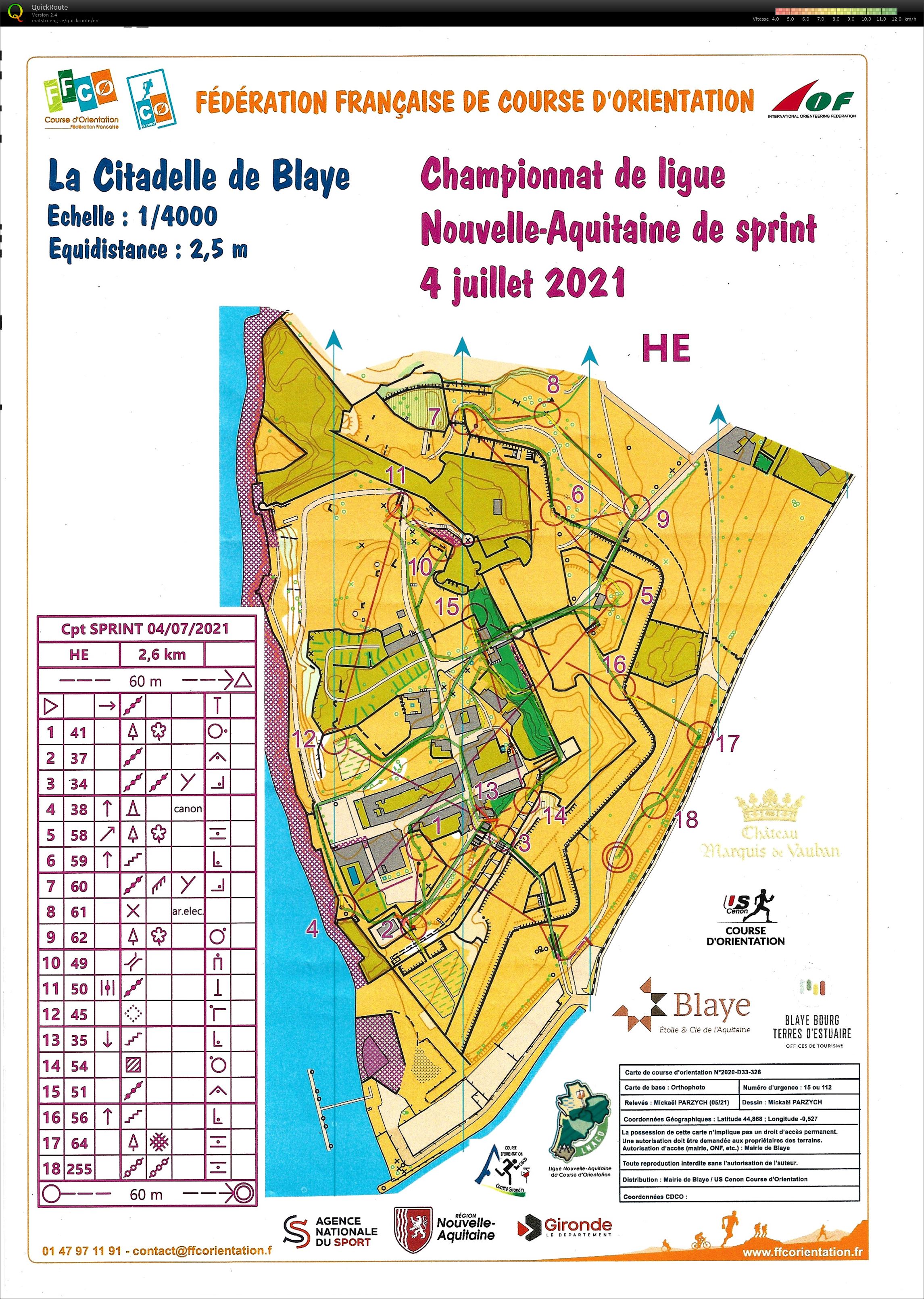 Championnat de Ligue Sprint (04/07/2021)