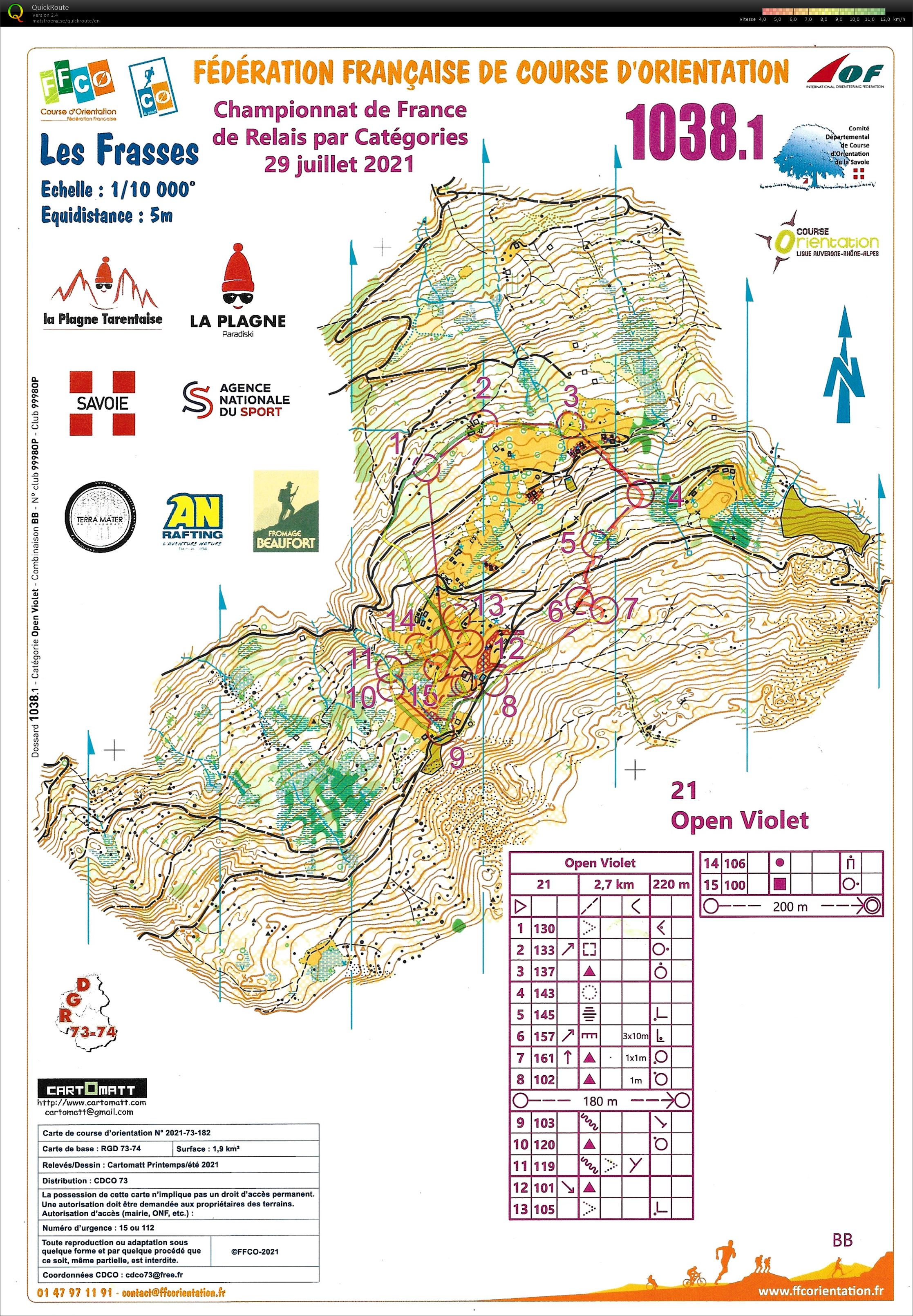 Championnat de France de Relais (Open) (29/07/2021)
