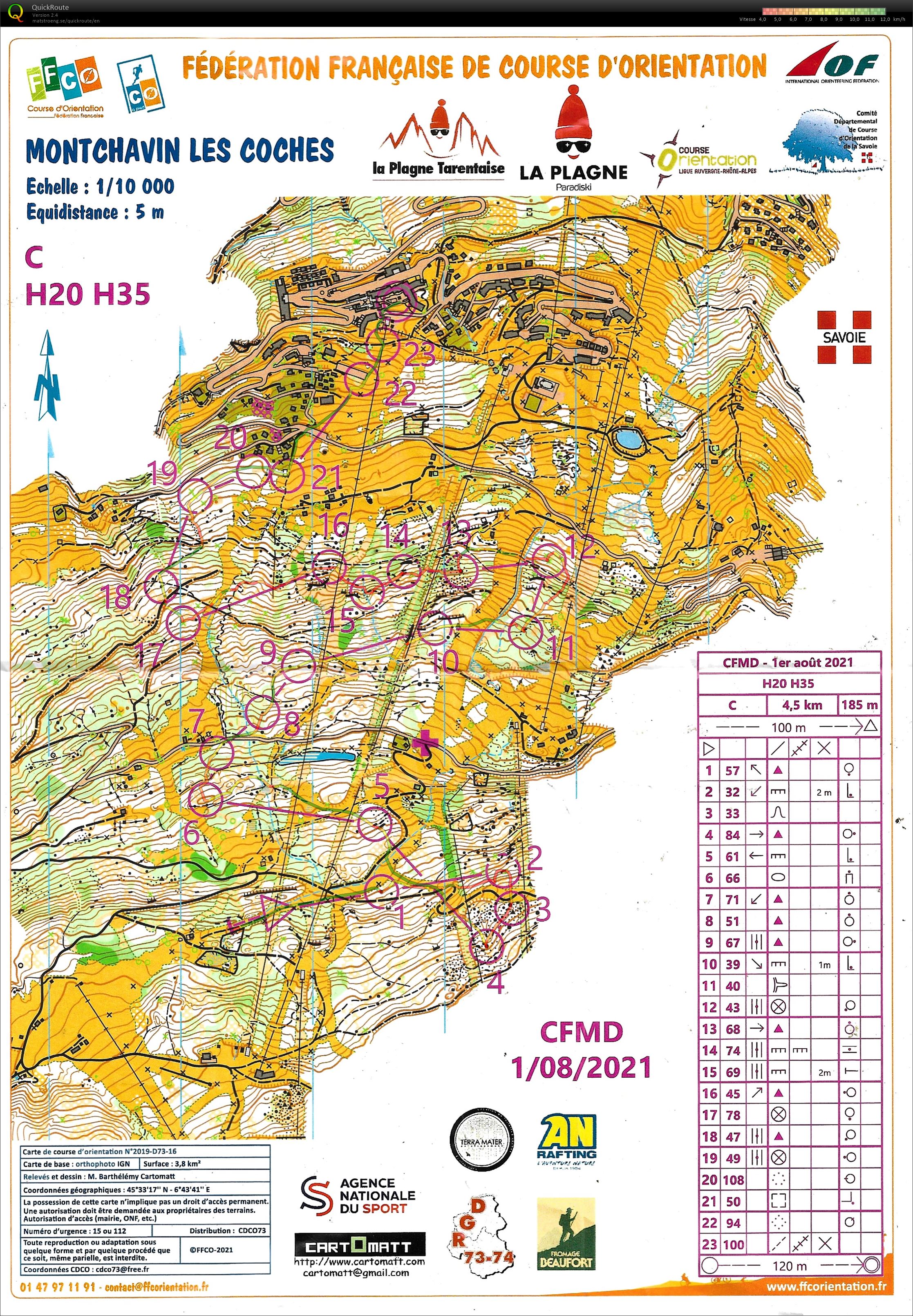 Championnat de France MD (2021-08-01)