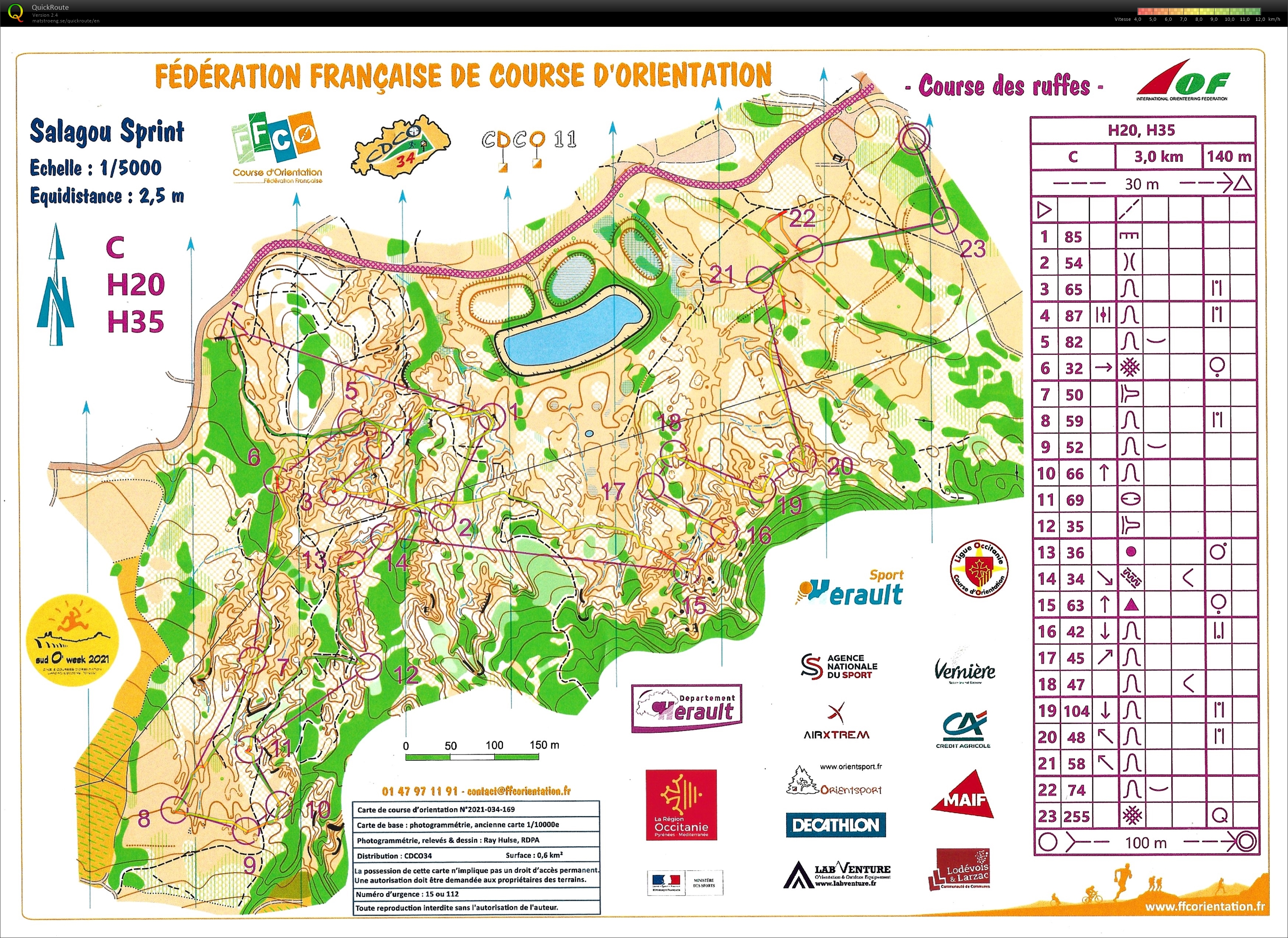 Course des ruffes (29/10/2021)