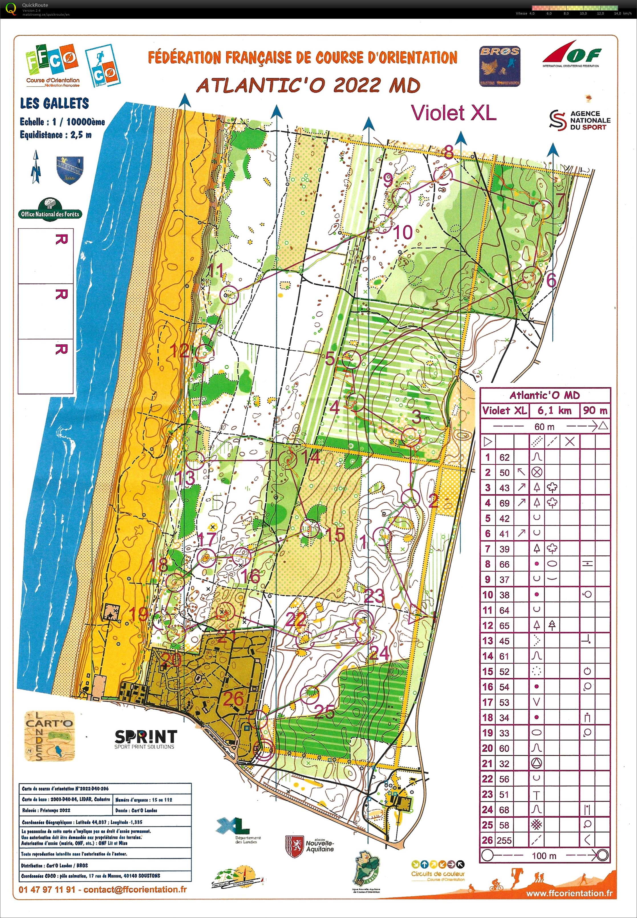 Régionale MD - Lit-et-Mixe (2022-06-25)