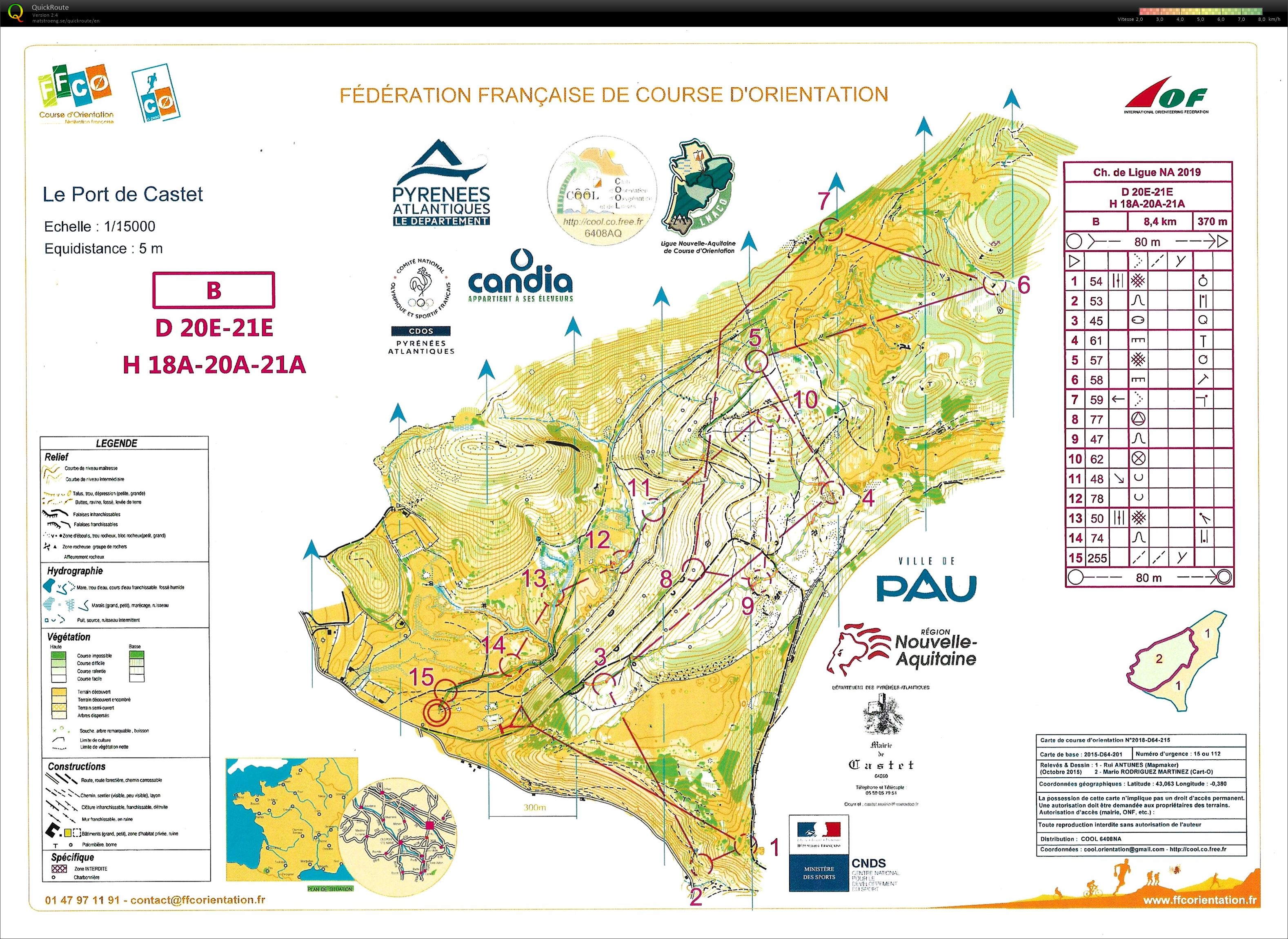 Training Port du Castet (15/07/2022)