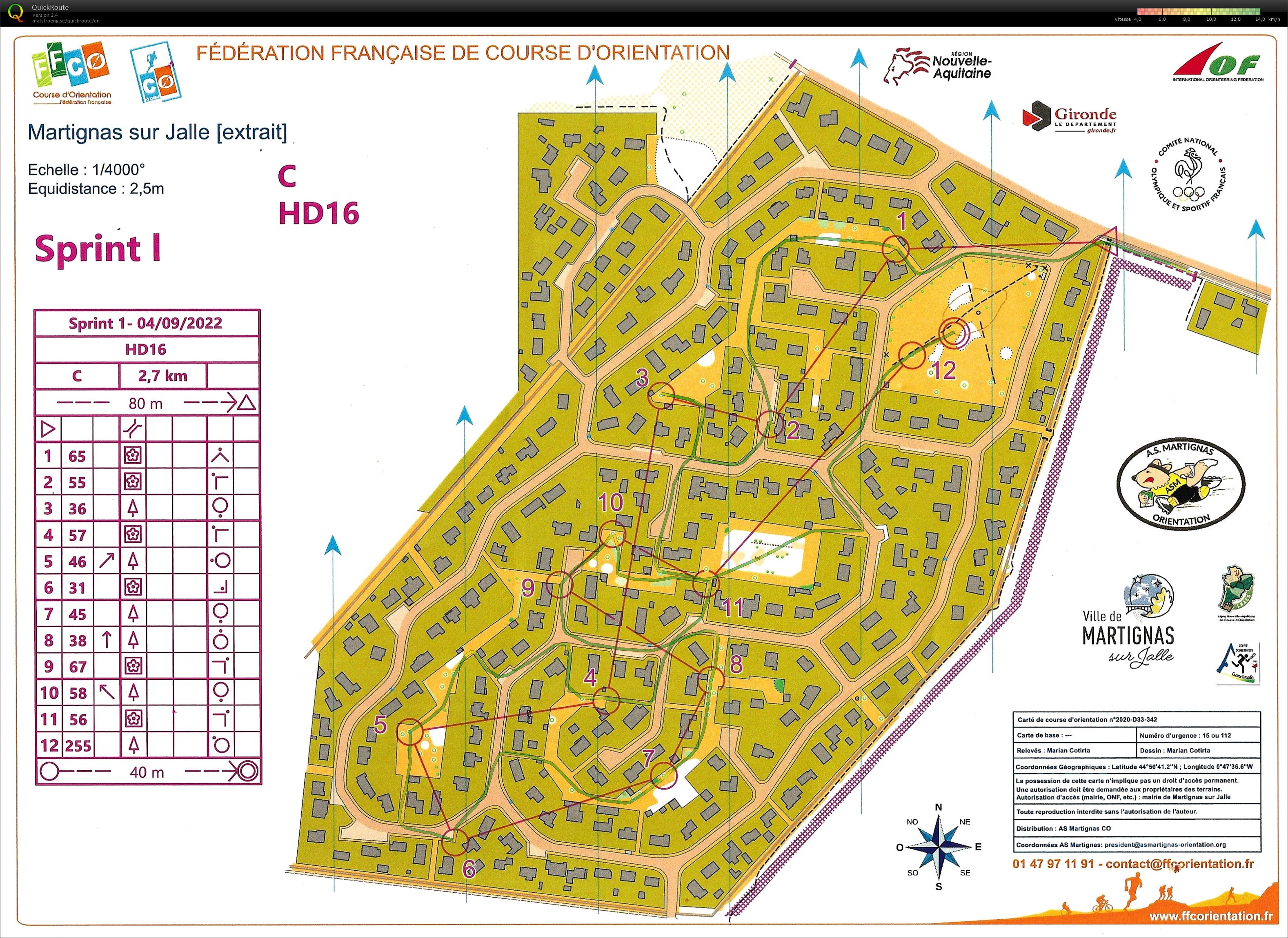 CO Sprint n°1 (04/09/2022)