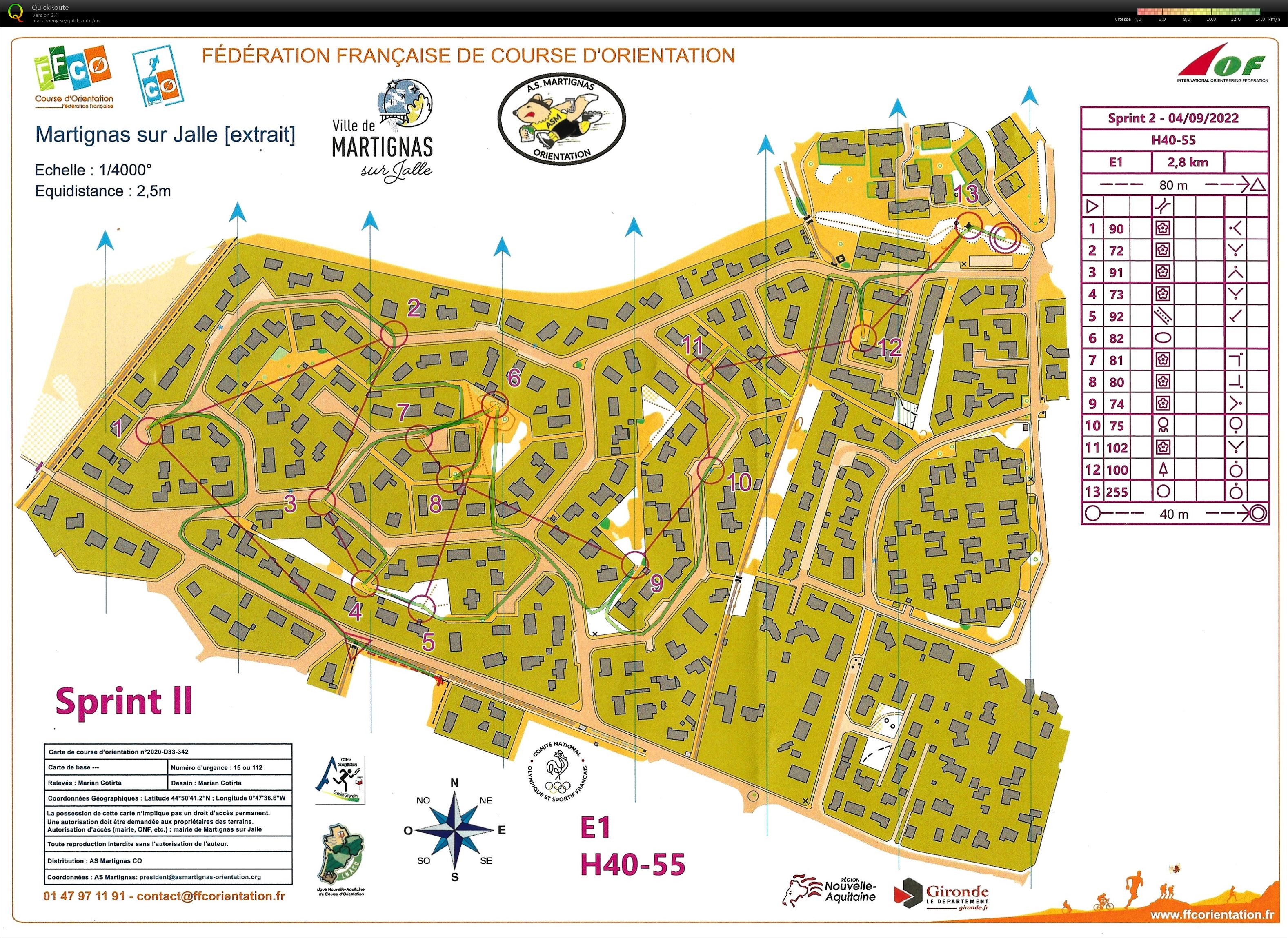 CO Sprint n°2 (04/09/2022)