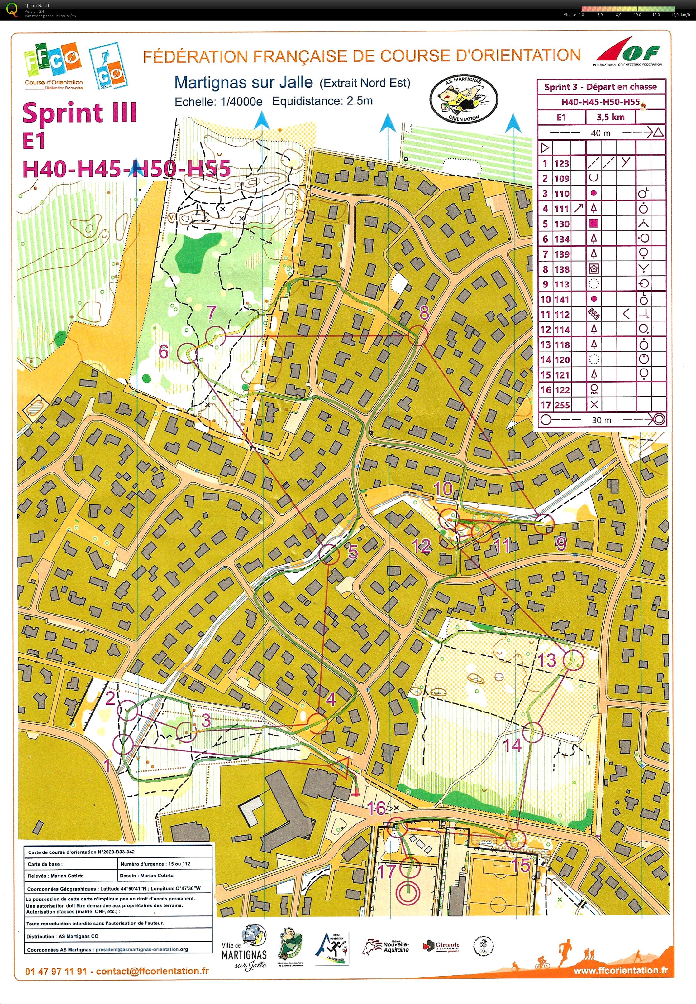 CO Sprint n°3 (04/09/2022)