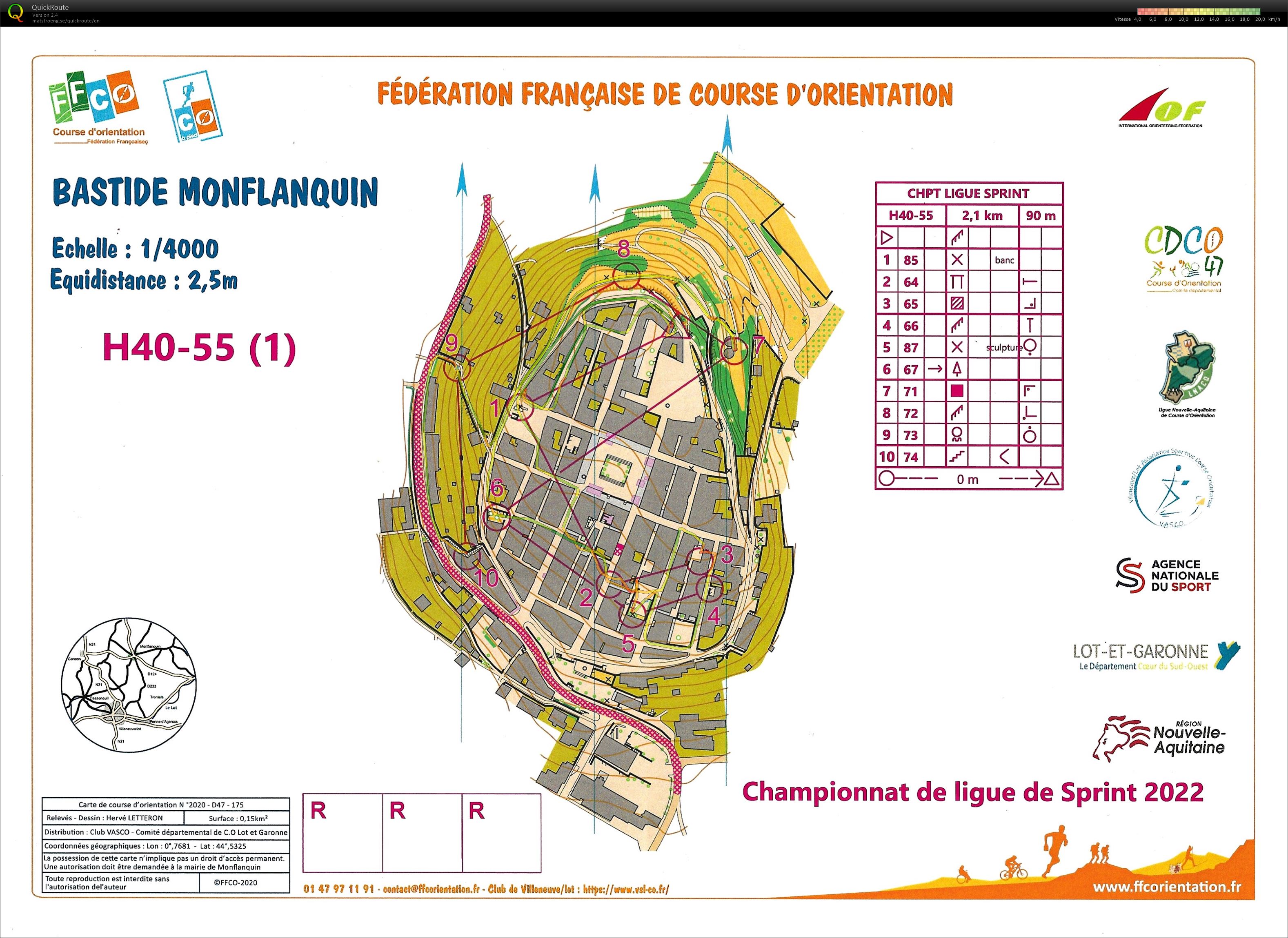 Championnat de Ligue Sprint 1ère partie (18-09-2022)
