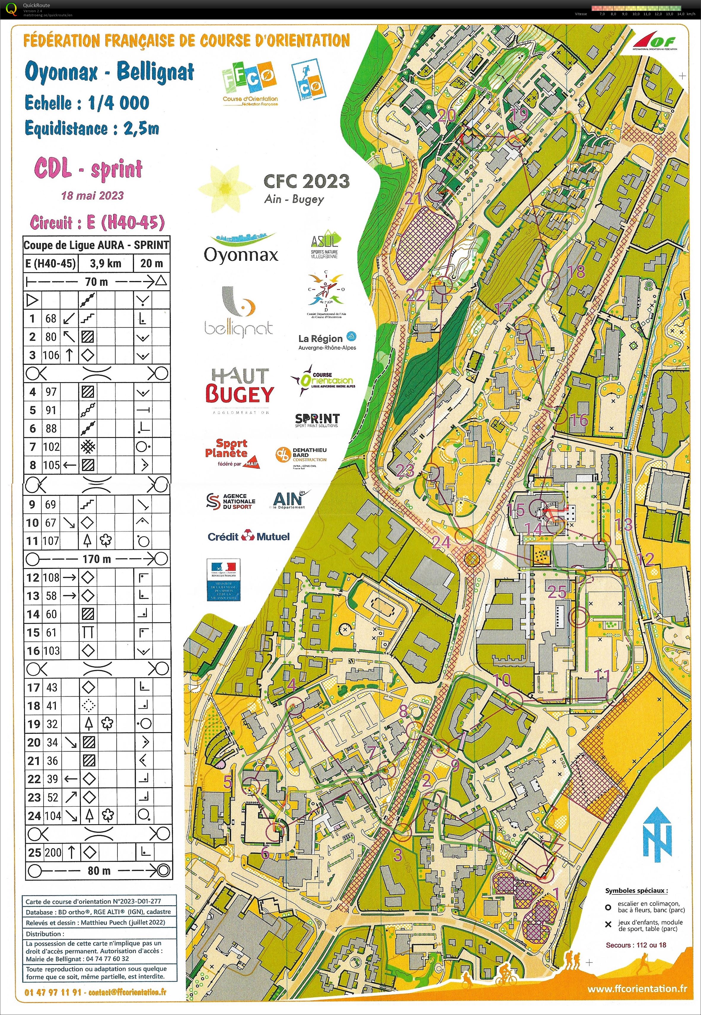 Open Sprint CFRS (18/05/2023)